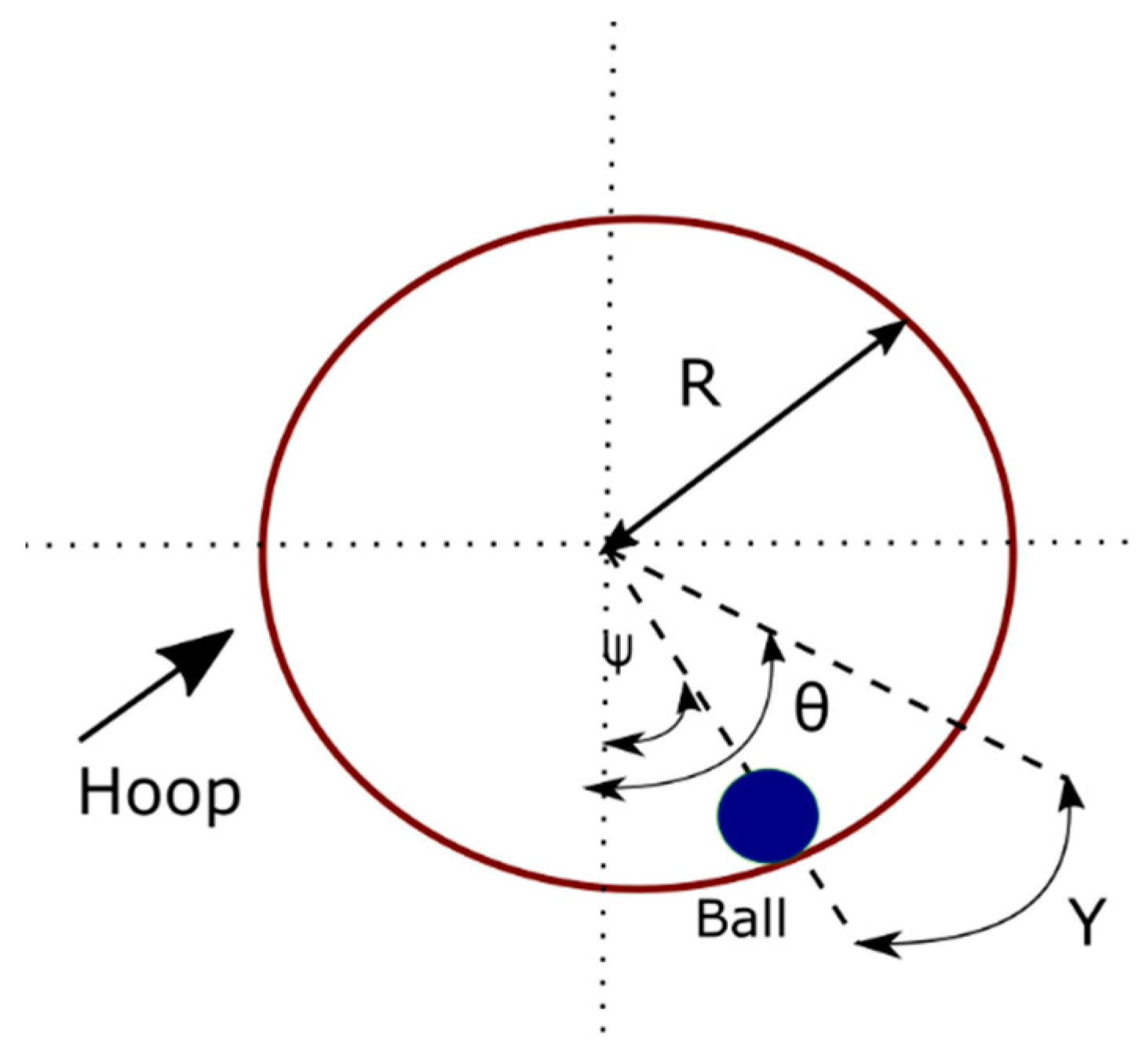Mathematics 10 00102 g015