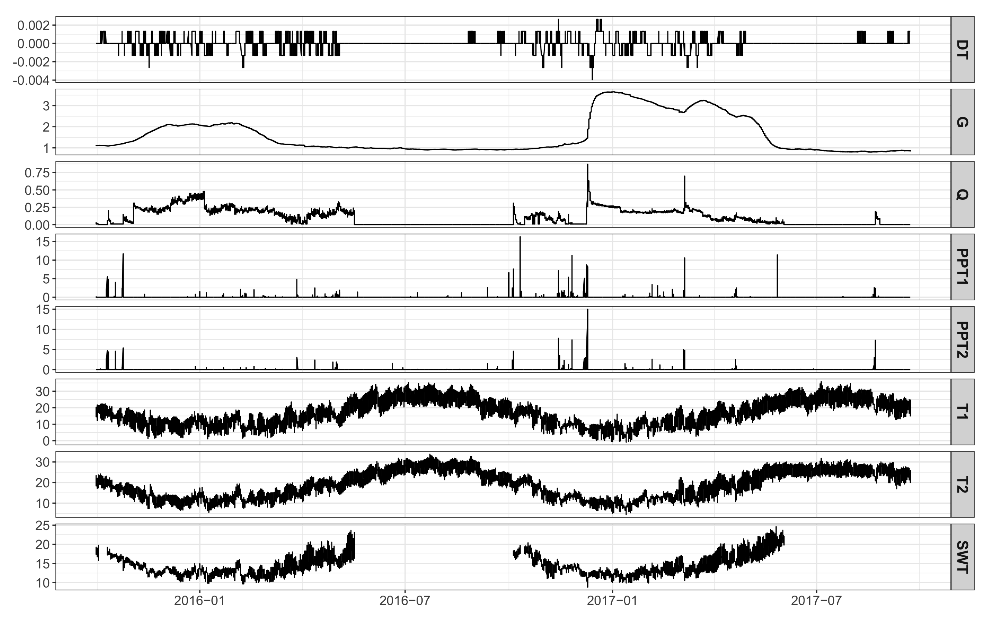 Mathematics 10 00107 g002