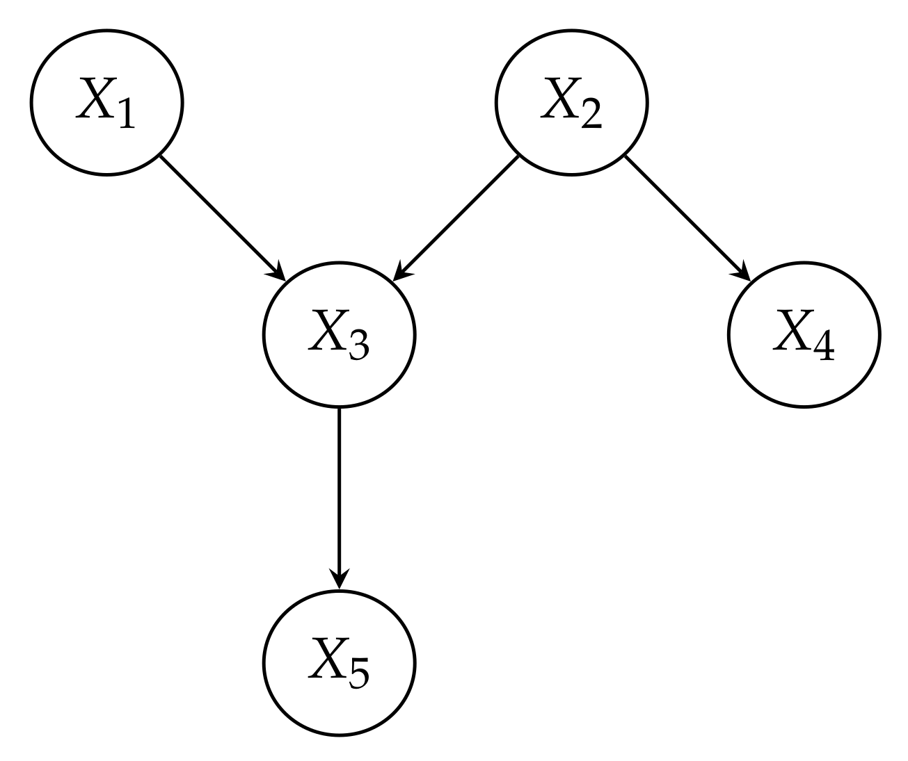 Mathematics 10 00107 g005