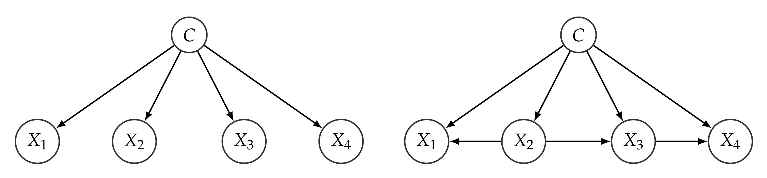 Mathematics 10 00107 g006