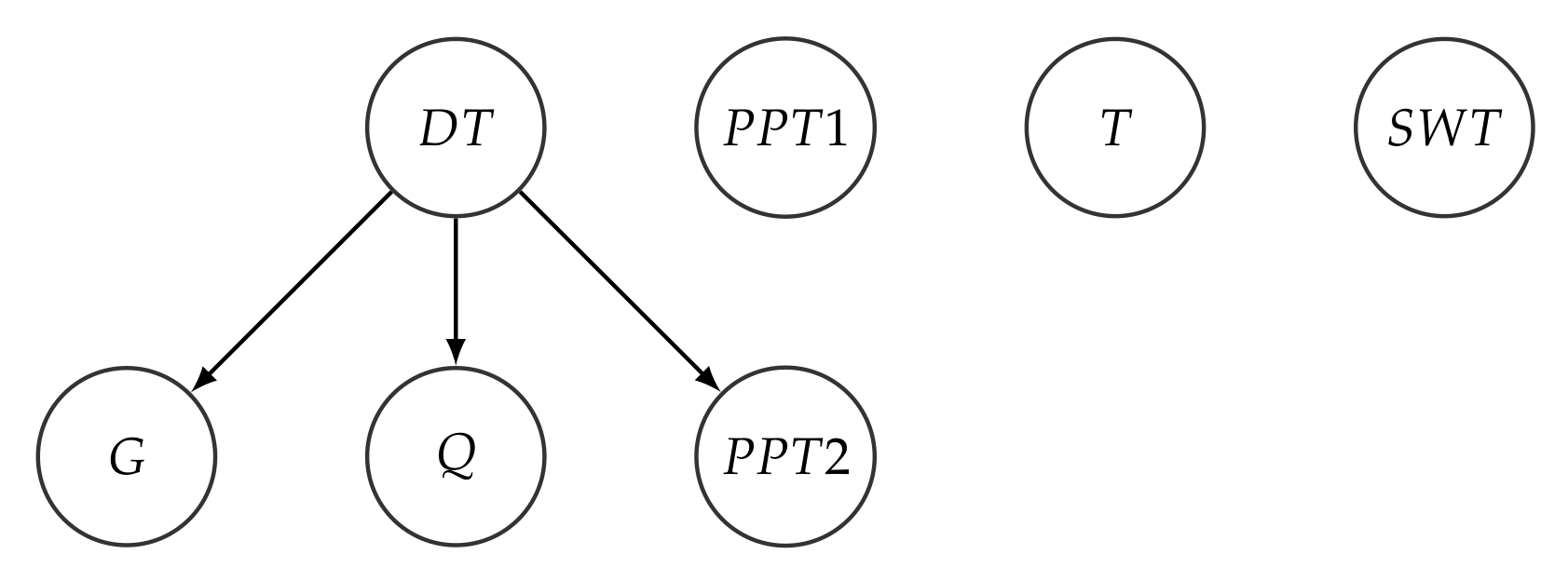 Mathematics 10 00107 g007