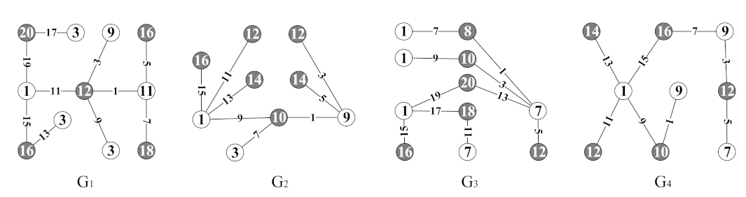 Mathematics 10 00109 g001