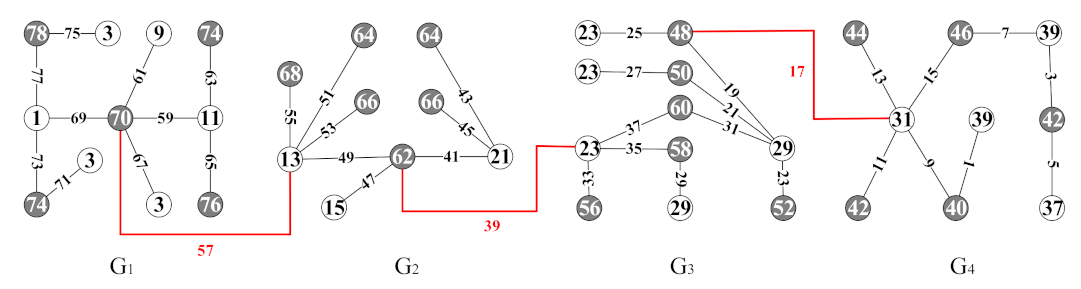 Mathematics 10 00109 g003
