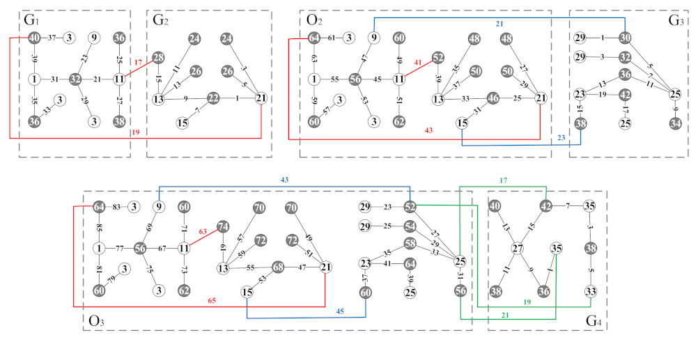 Mathematics 10 00109 g004