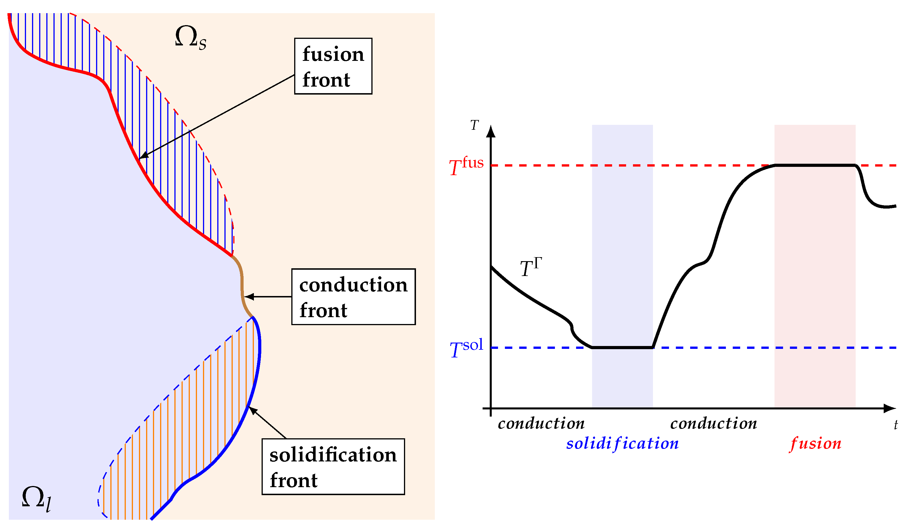 Mathematics 10 00116 g001