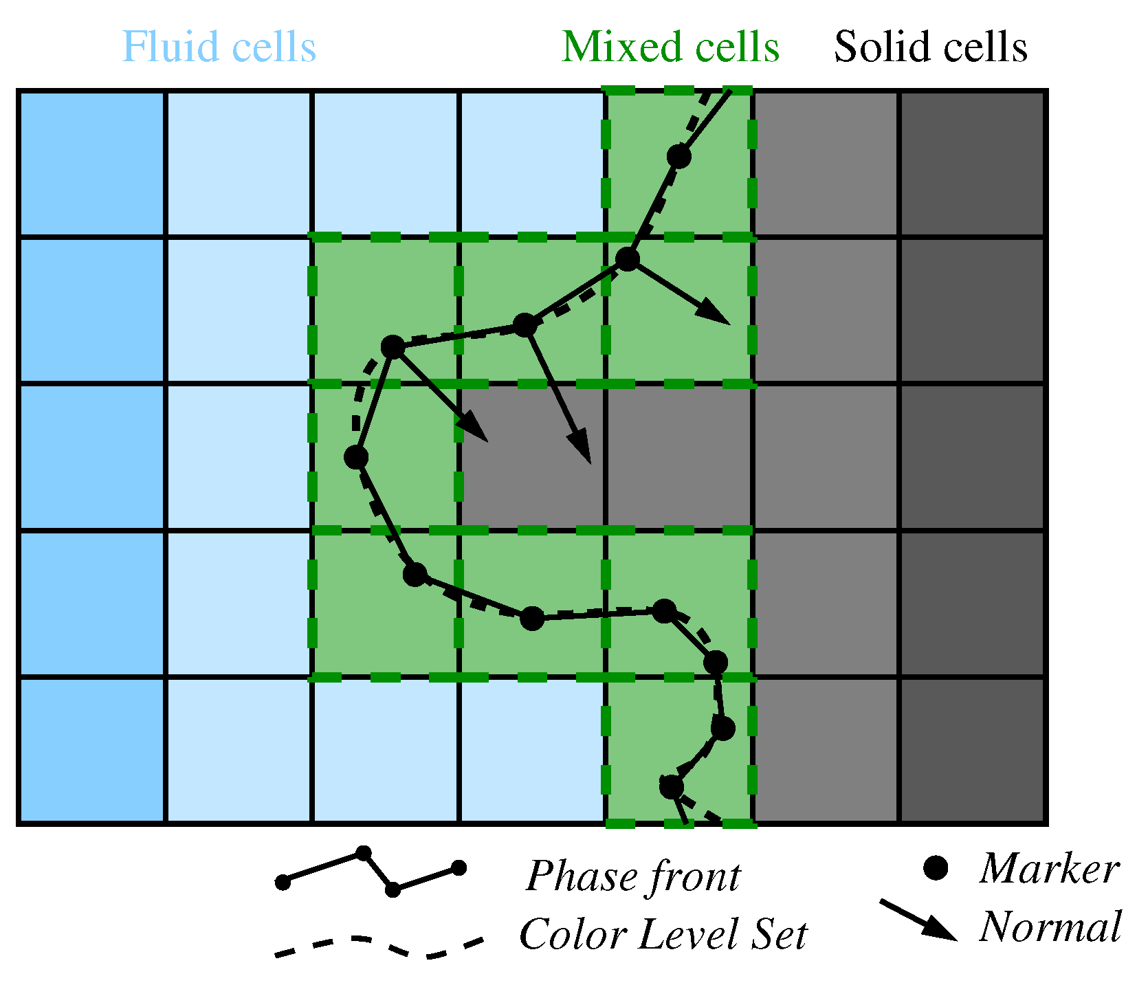 Mathematics 10 00116 g003