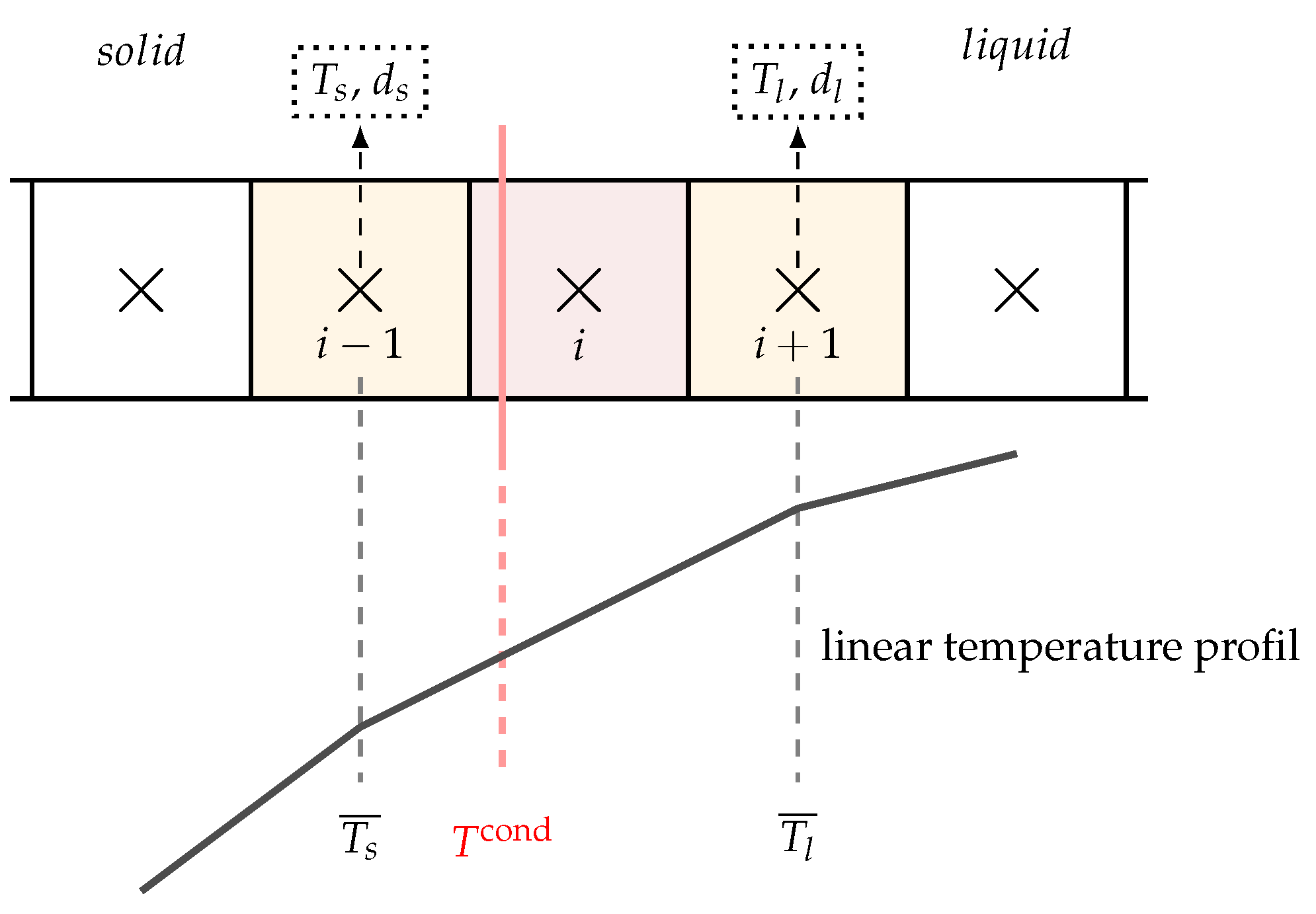 Mathematics 10 00116 g004