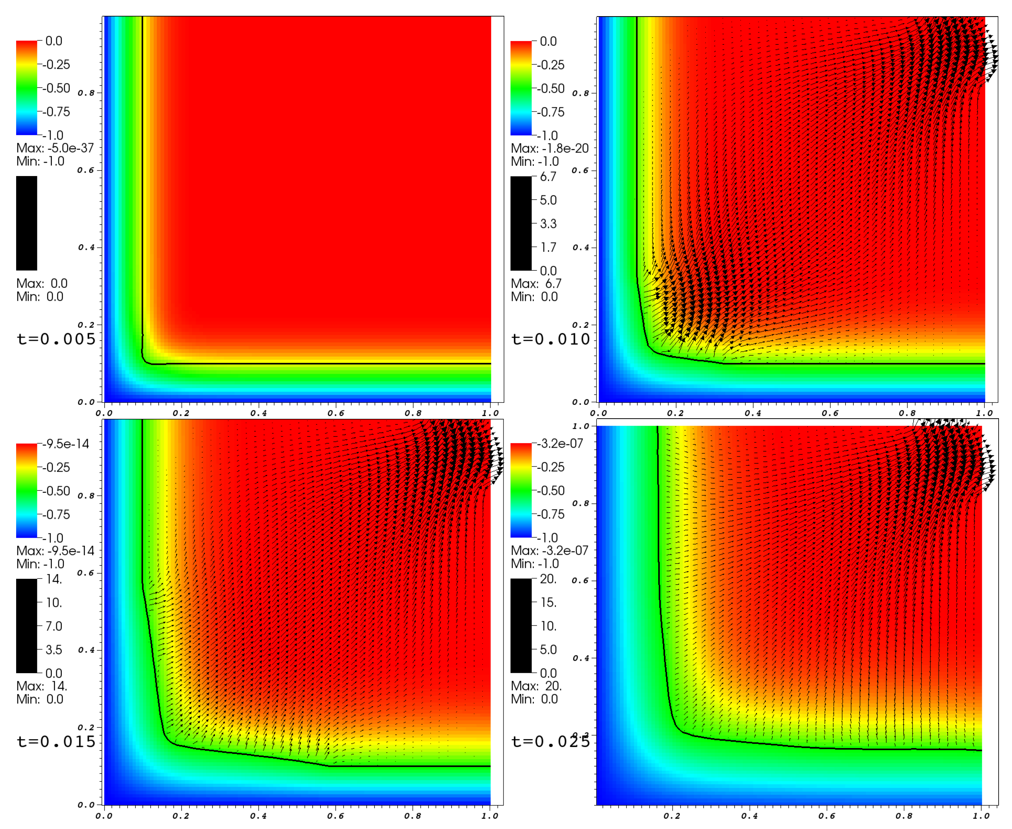 Mathematics 10 00116 g008
