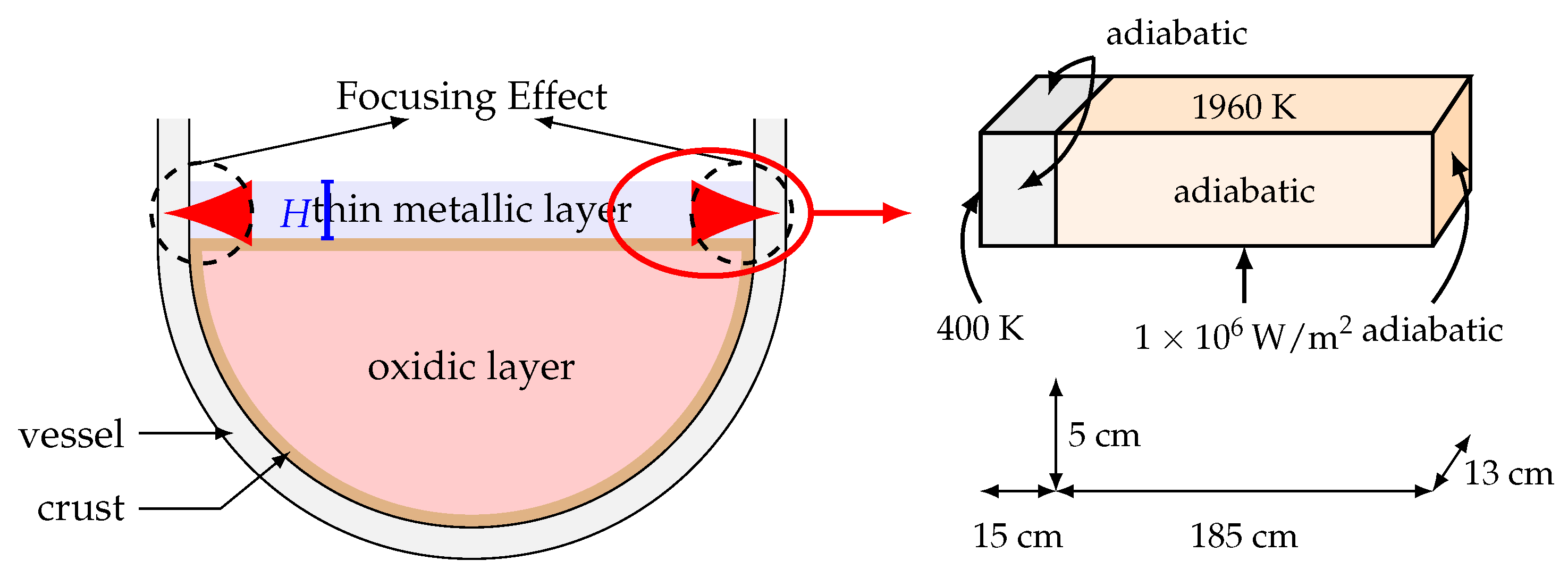 Mathematics 10 00116 g010