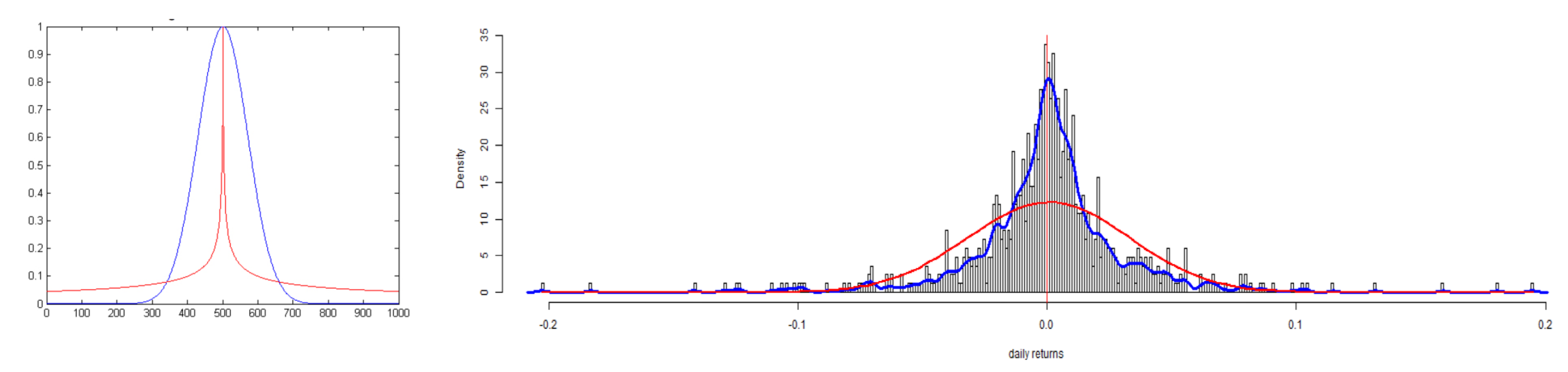 Mathematics 10 00117 g006 Mathematics 10 00117 g006