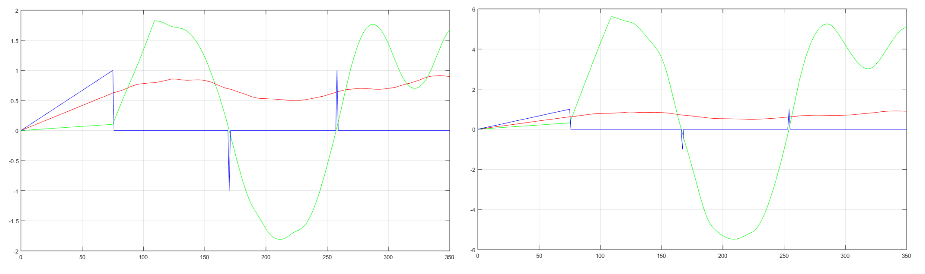 Mathematics 10 00117 g008 Mathematics 10 00117 g008