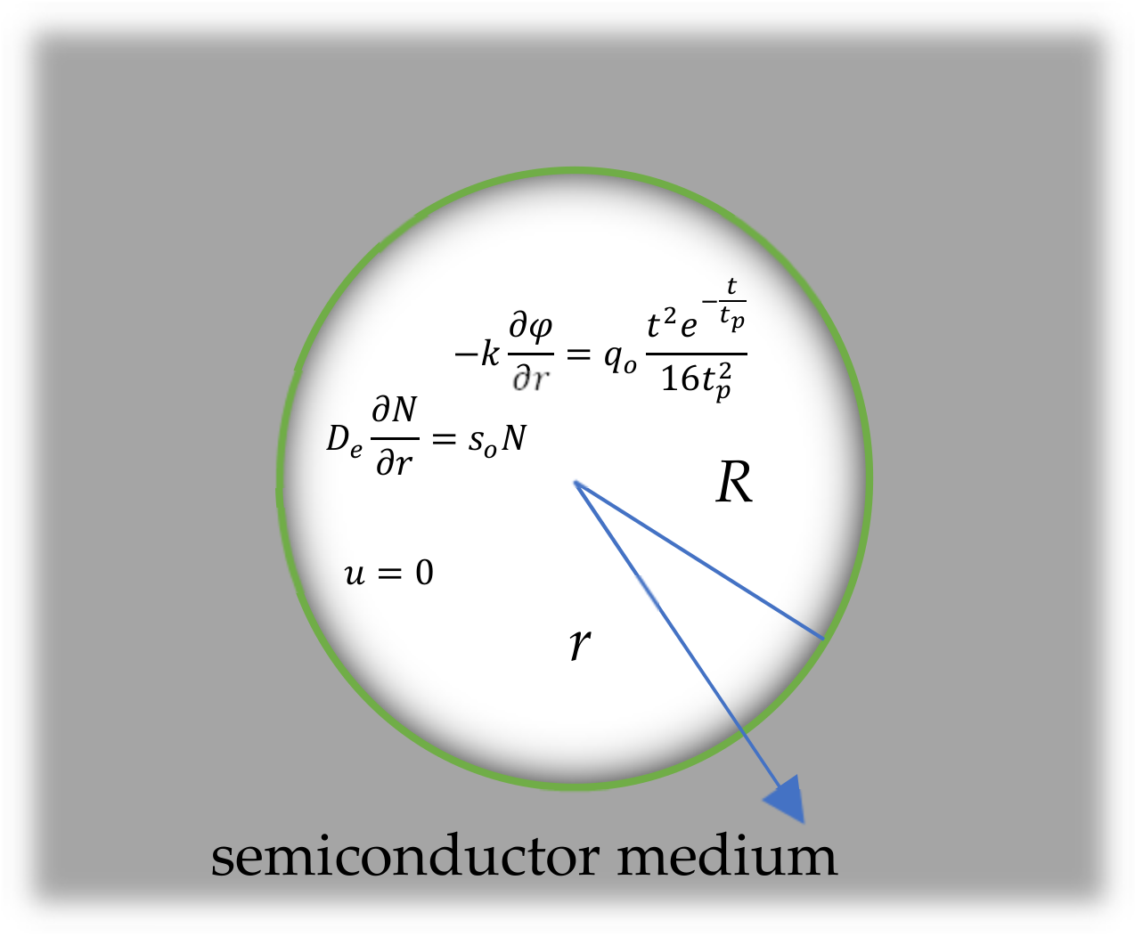 Mathematics 10 00121 g001