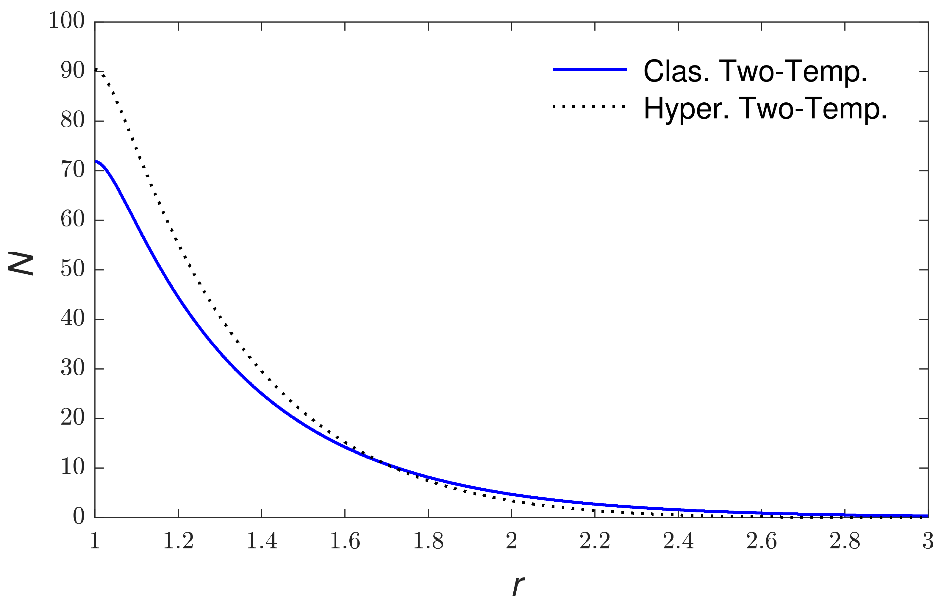 Mathematics 10 00121 g002