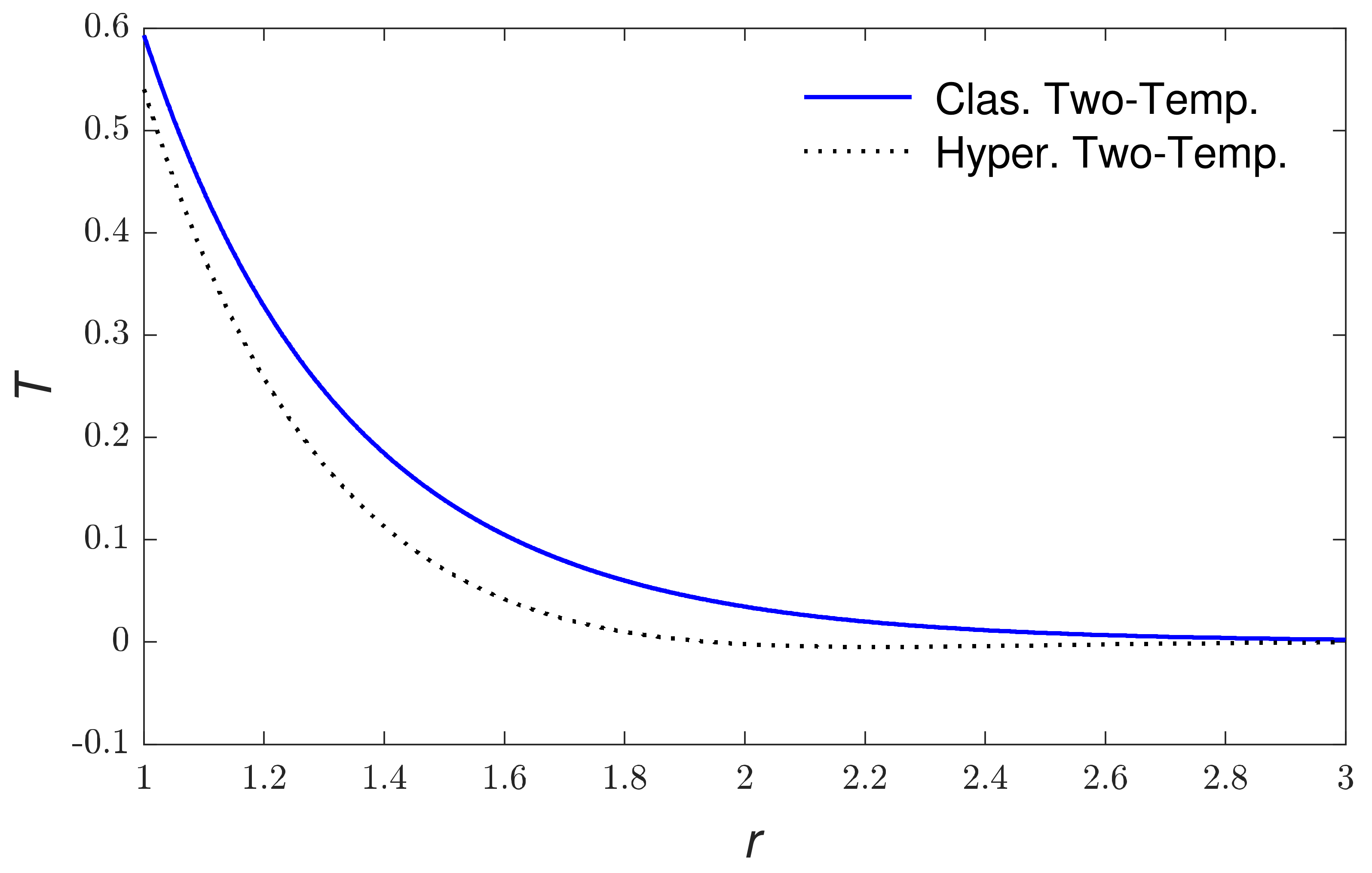 Mathematics 10 00121 g003