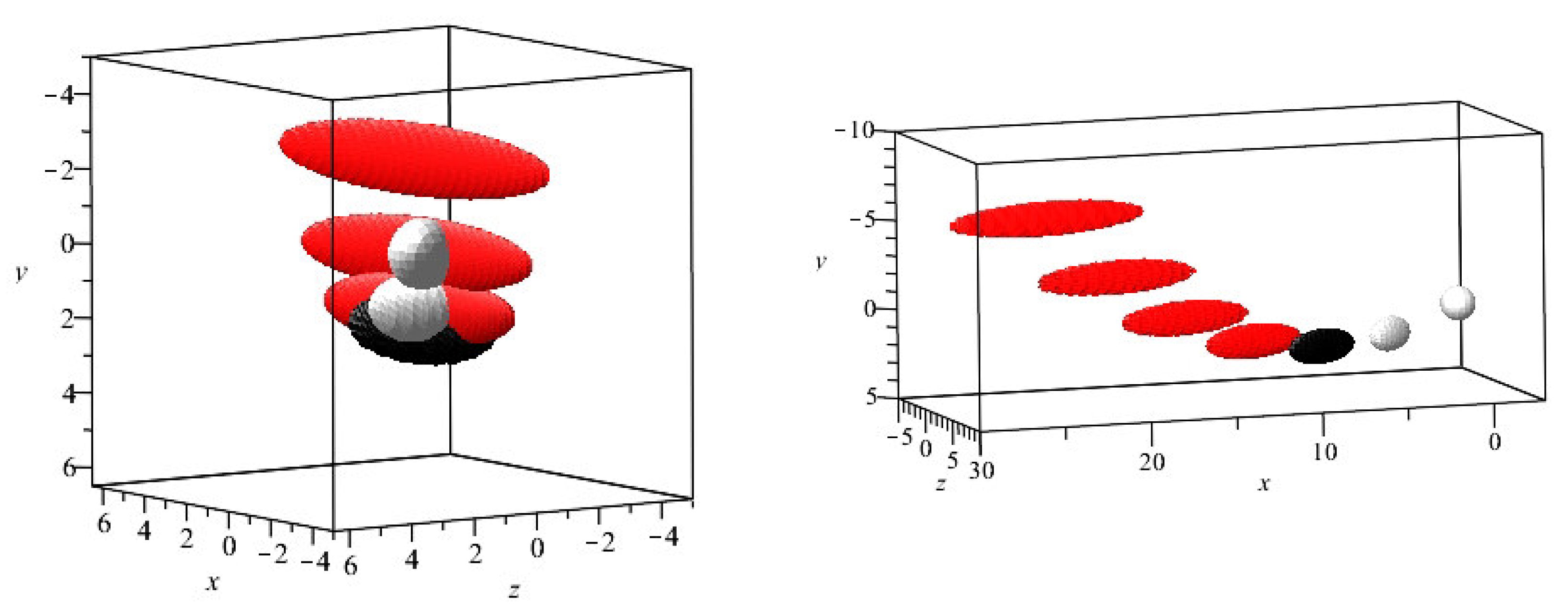 Mathematics 10 00123 g002