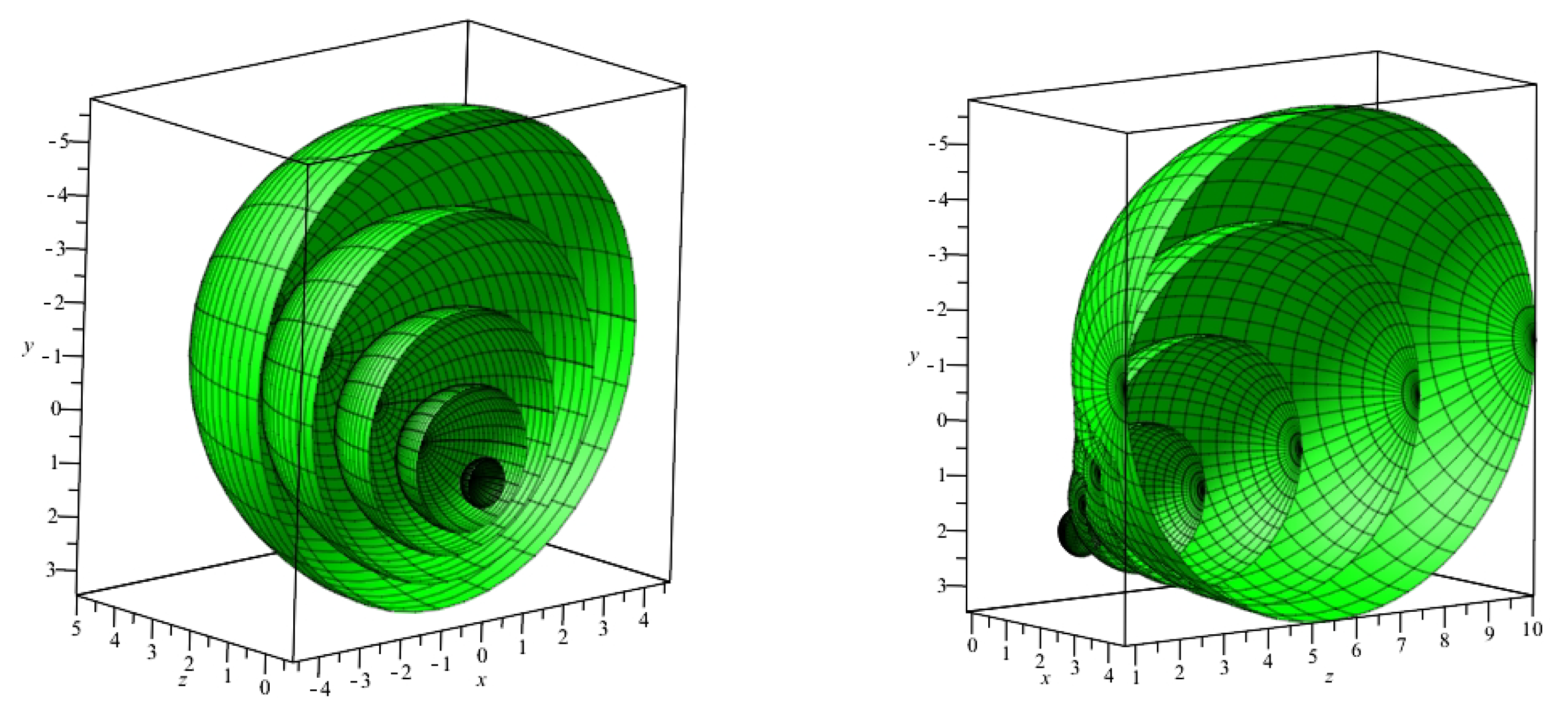 Mathematics 10 00123 g006