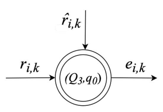Mathematics 10 00134 g007 550