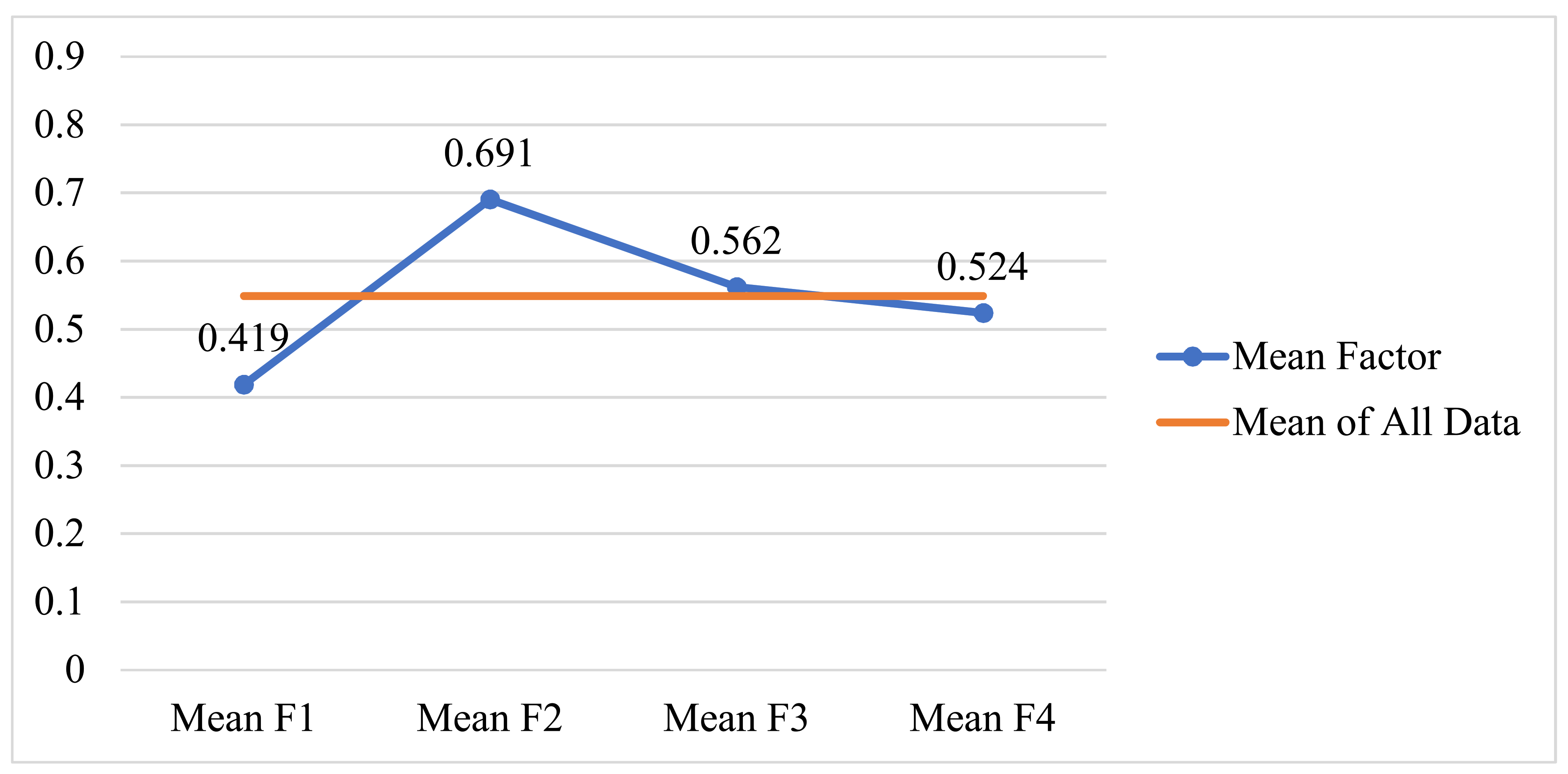Mathematics 10 00137 g002 Mathematics 10 00137 g002