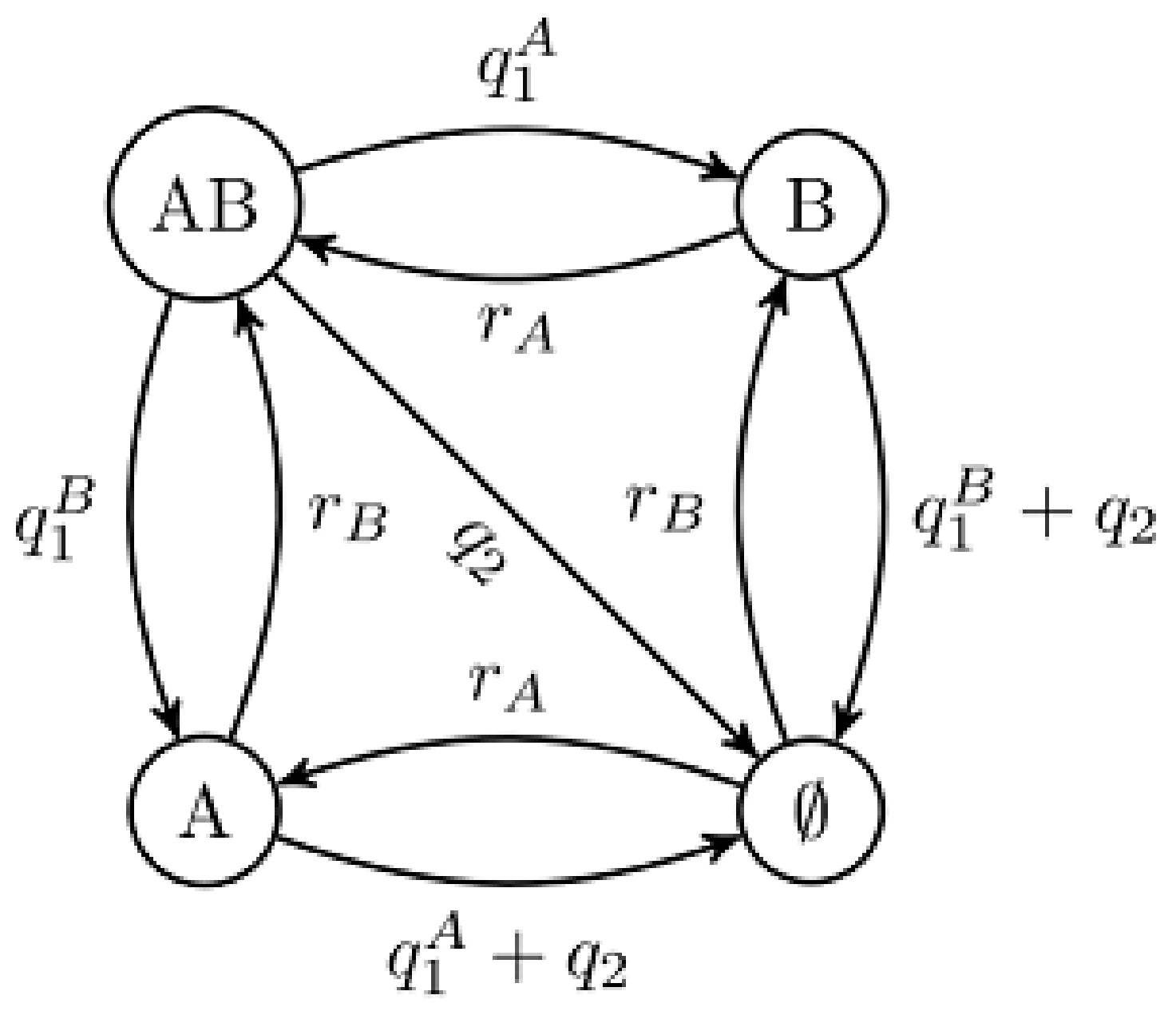 Mathematics 10 00150 g001