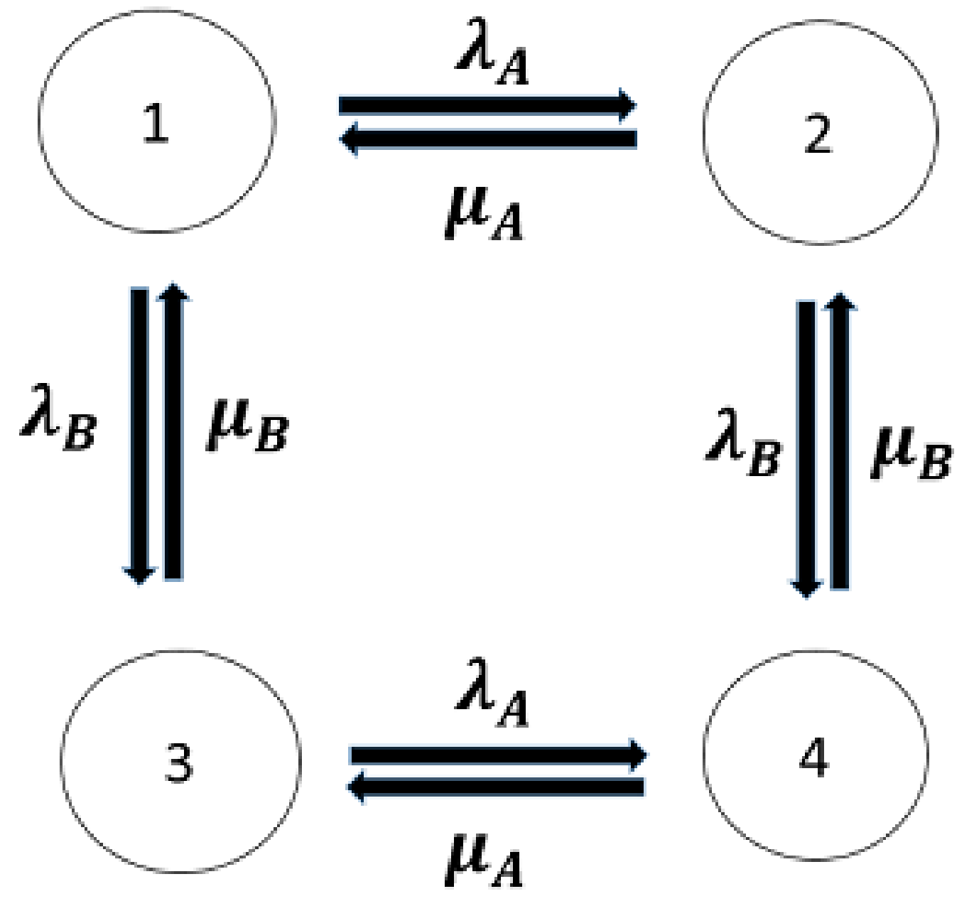 Mathematics 10 00150 g003