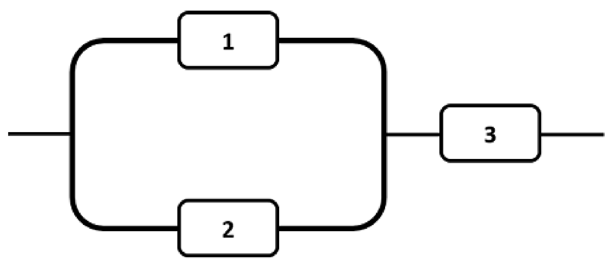 Mathematics 10 00150 g005