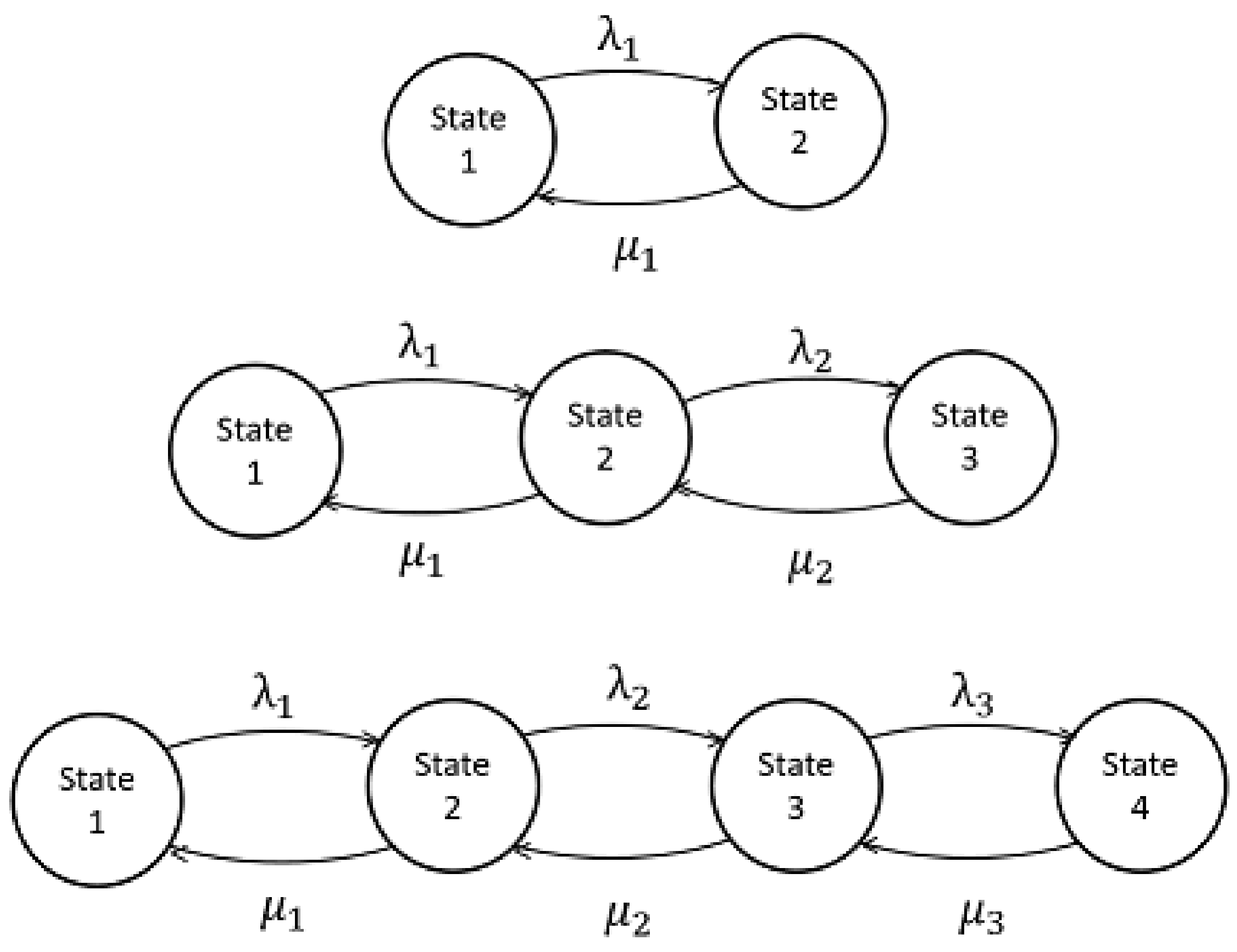 Mathematics 10 00150 g009
