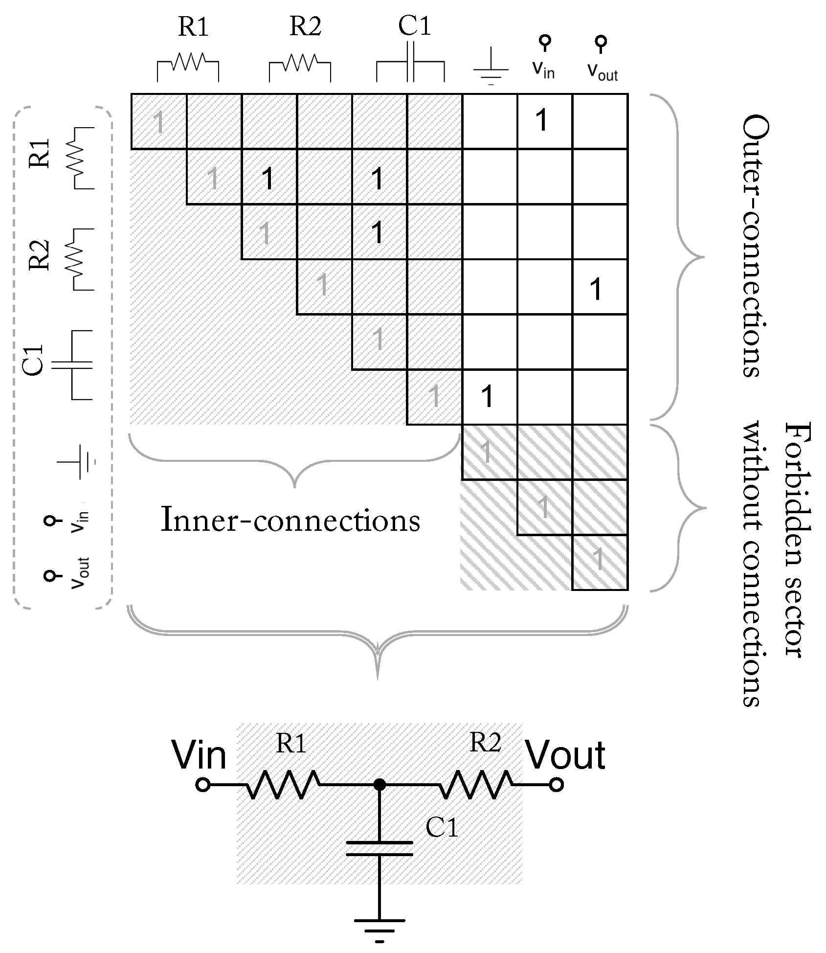 Mathematics 10 00156 g001