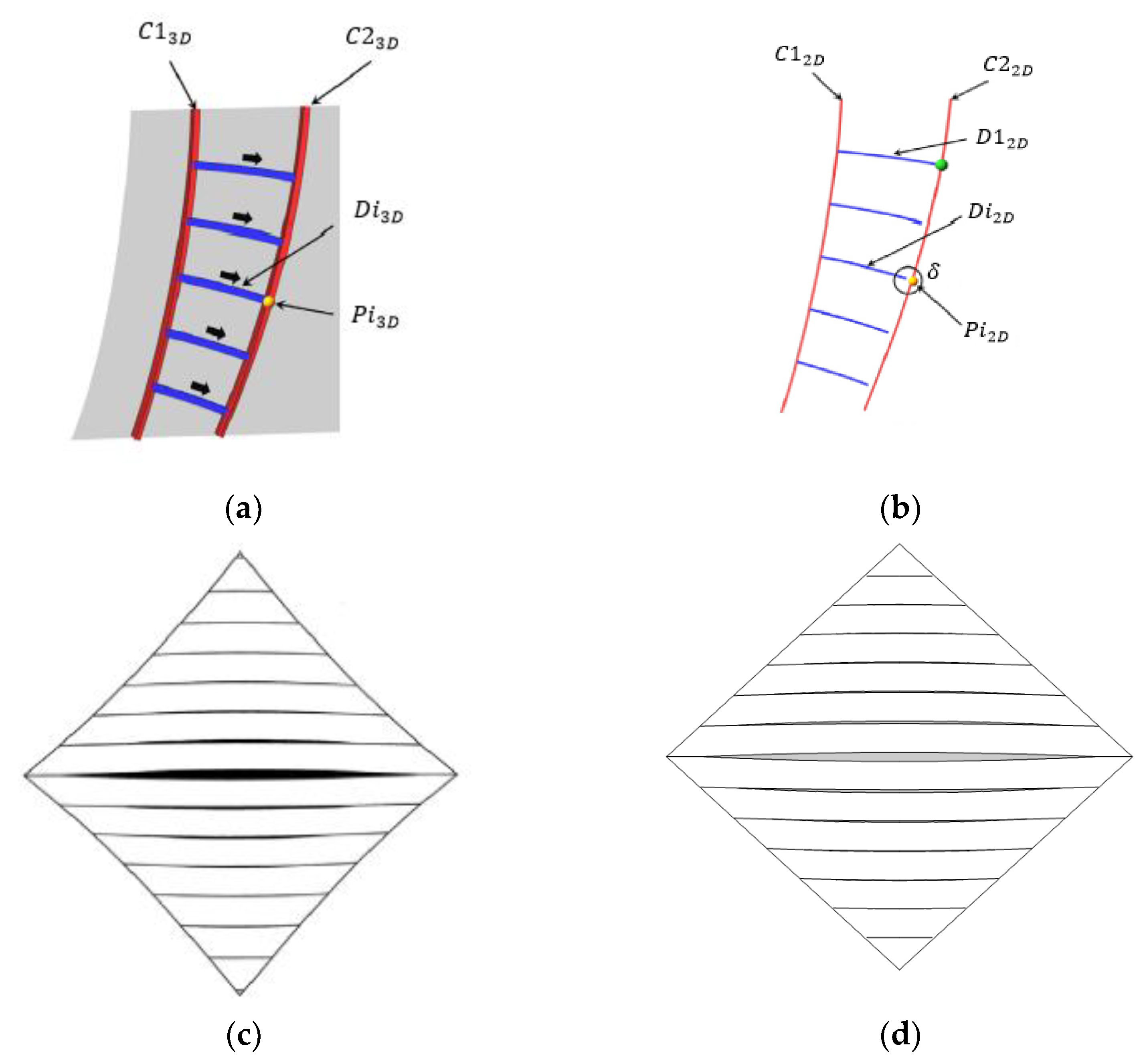 Mathematics 10 00160 g001 Mathematics 10 00160 g001