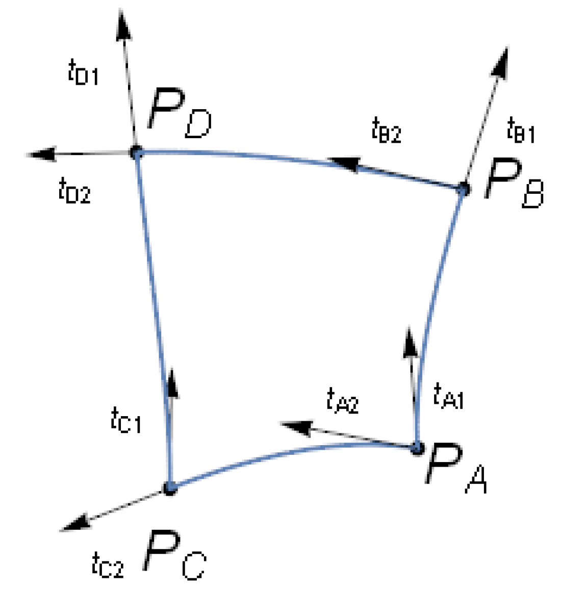 Mathematics 10 00160 g002 Mathematics 10 00160 g002