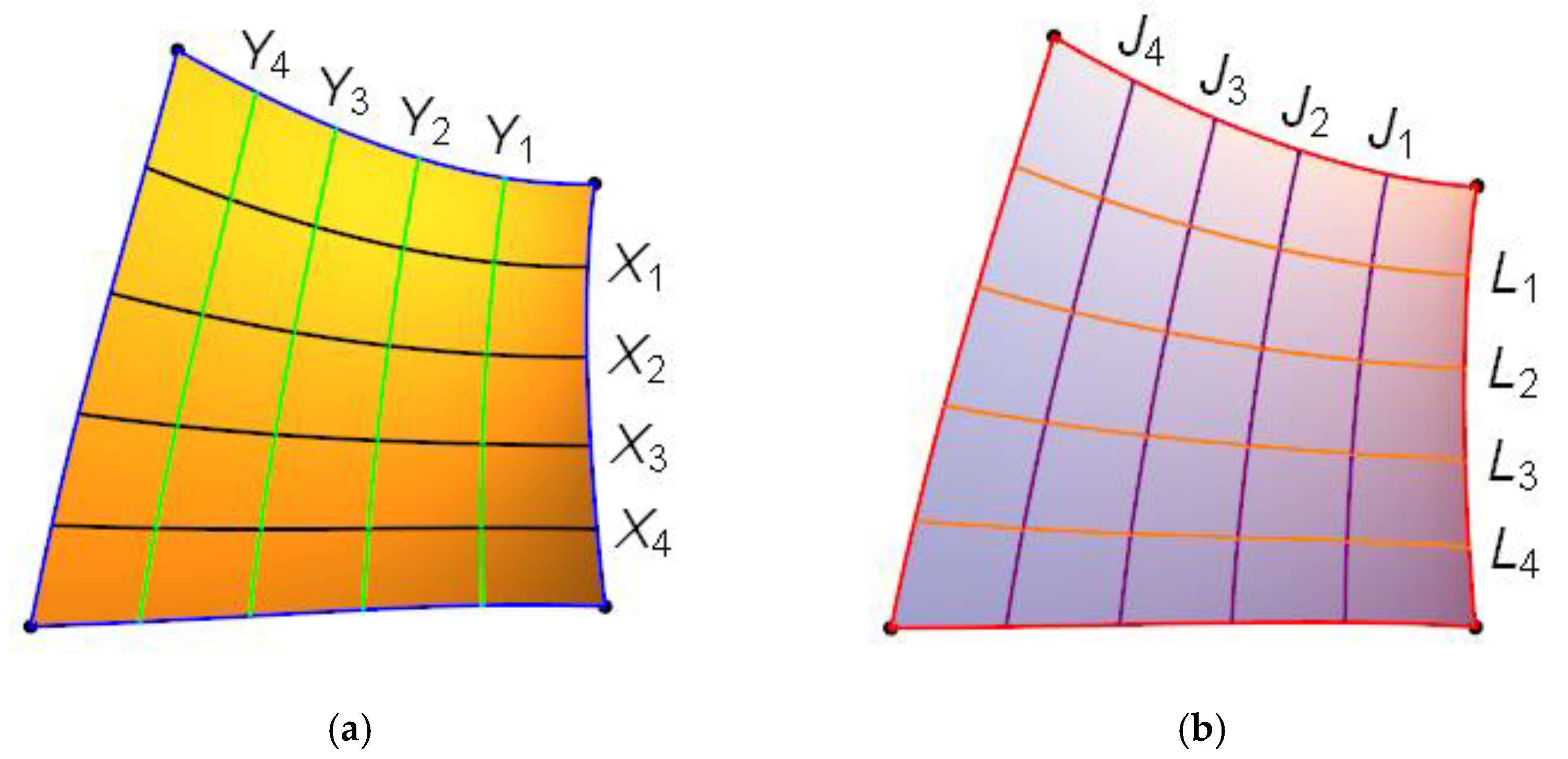 Mathematics 10 00160 g005 Mathematics 10 00160 g005