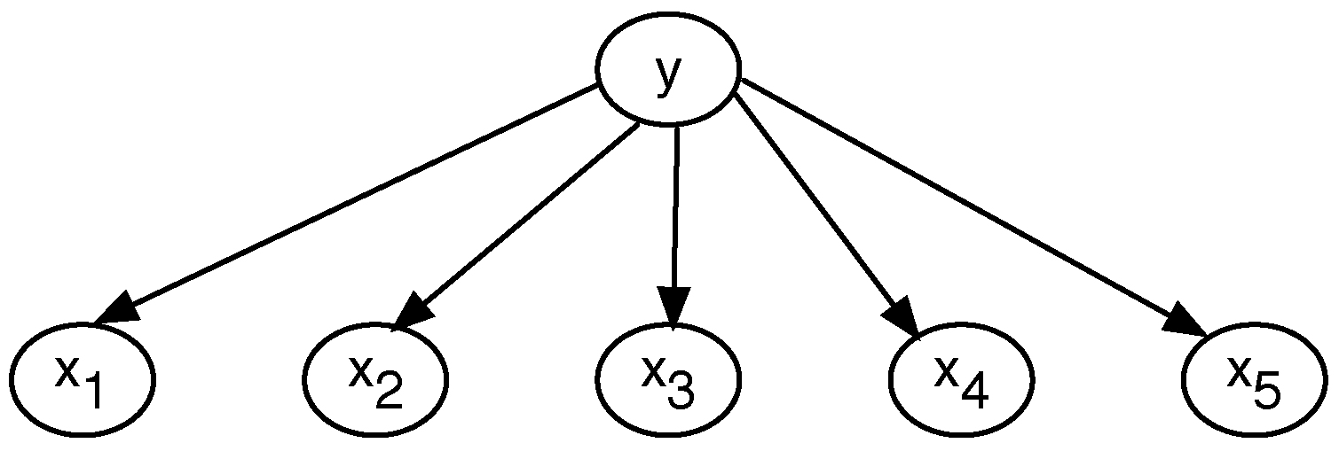 Mathematics 10 00166 g001