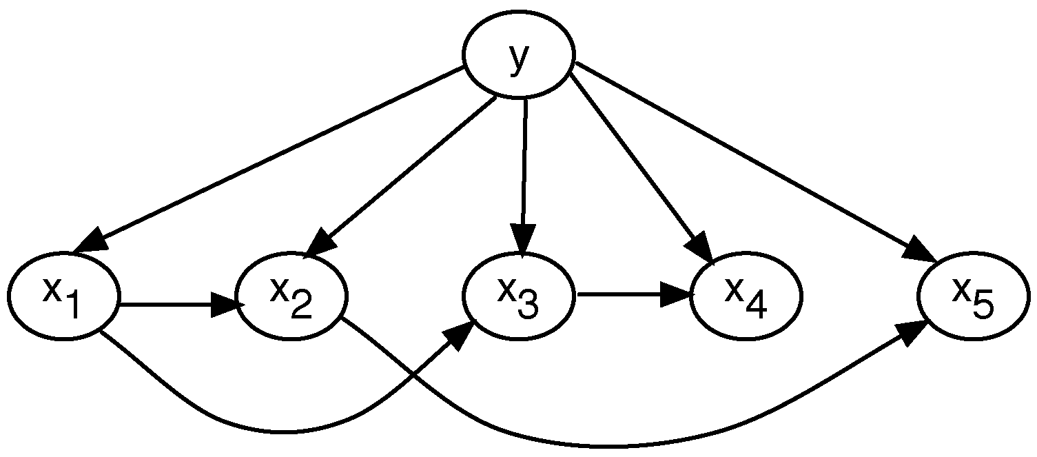 Mathematics 10 00166 g002