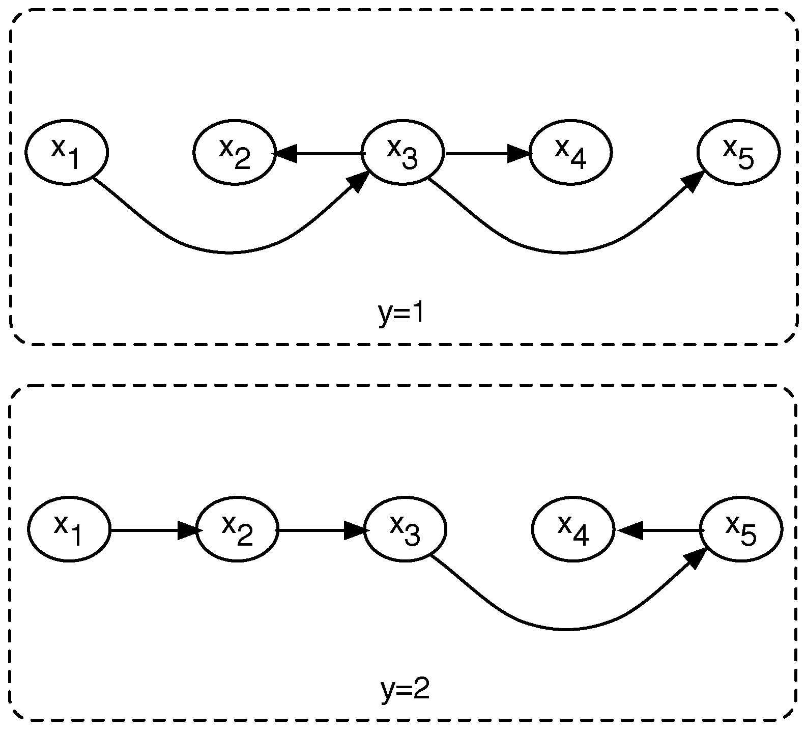 Mathematics 10 00166 g003
