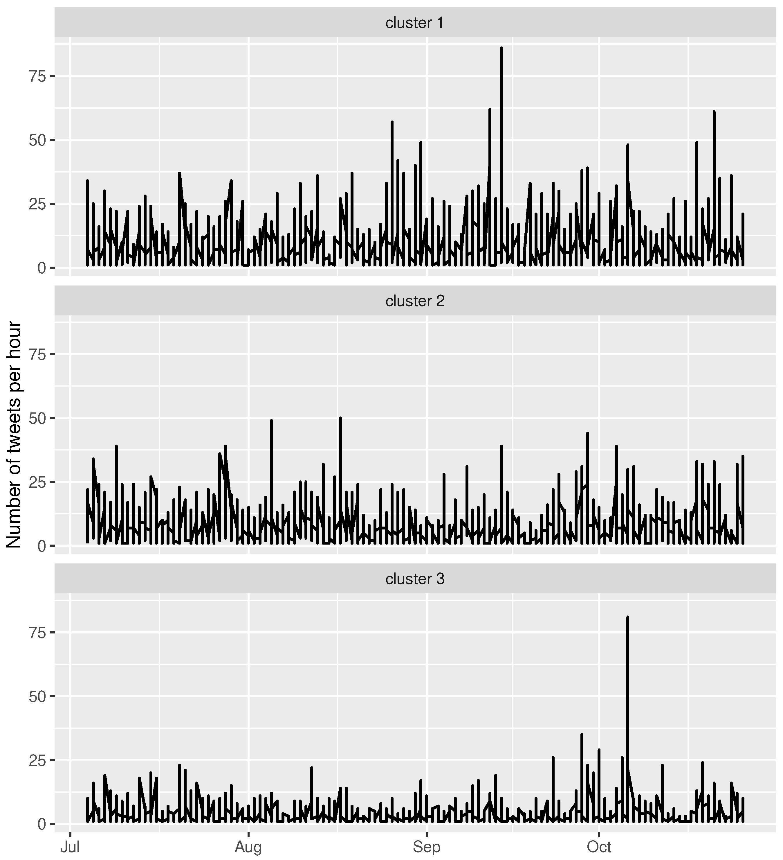Mathematics 10 00166 g005