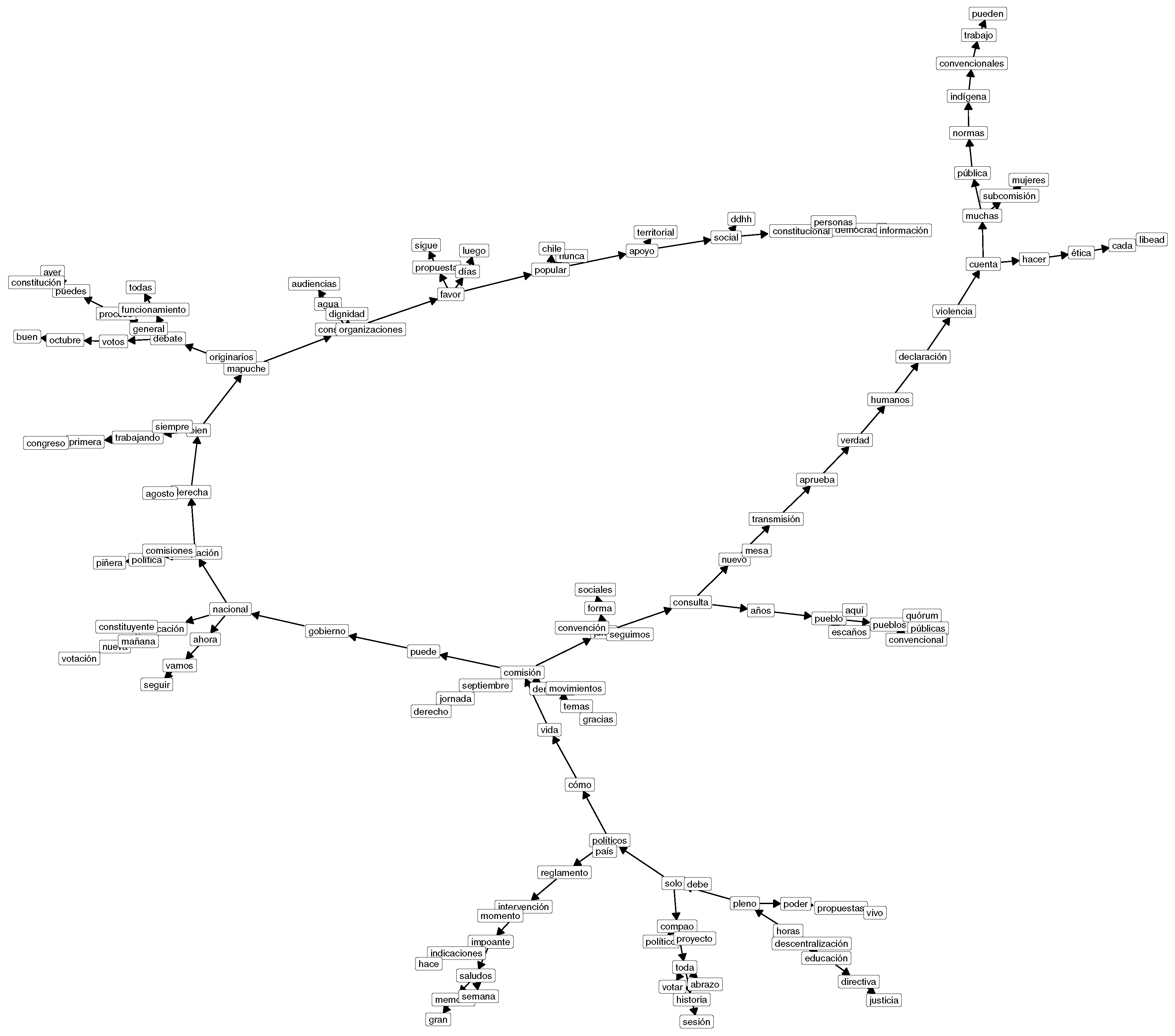 Mathematics 10 00166 g007