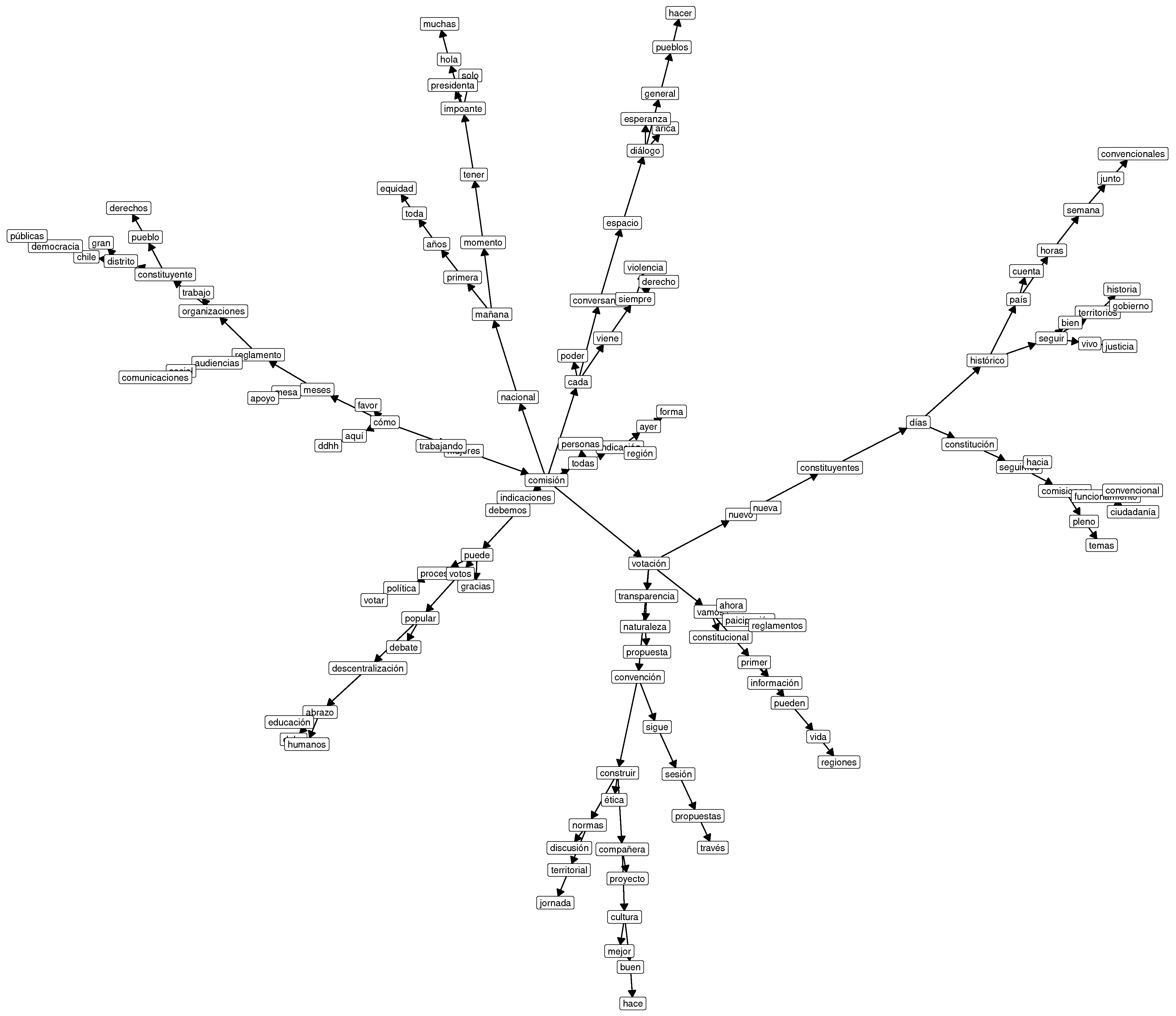 Mathematics 10 00166 g008