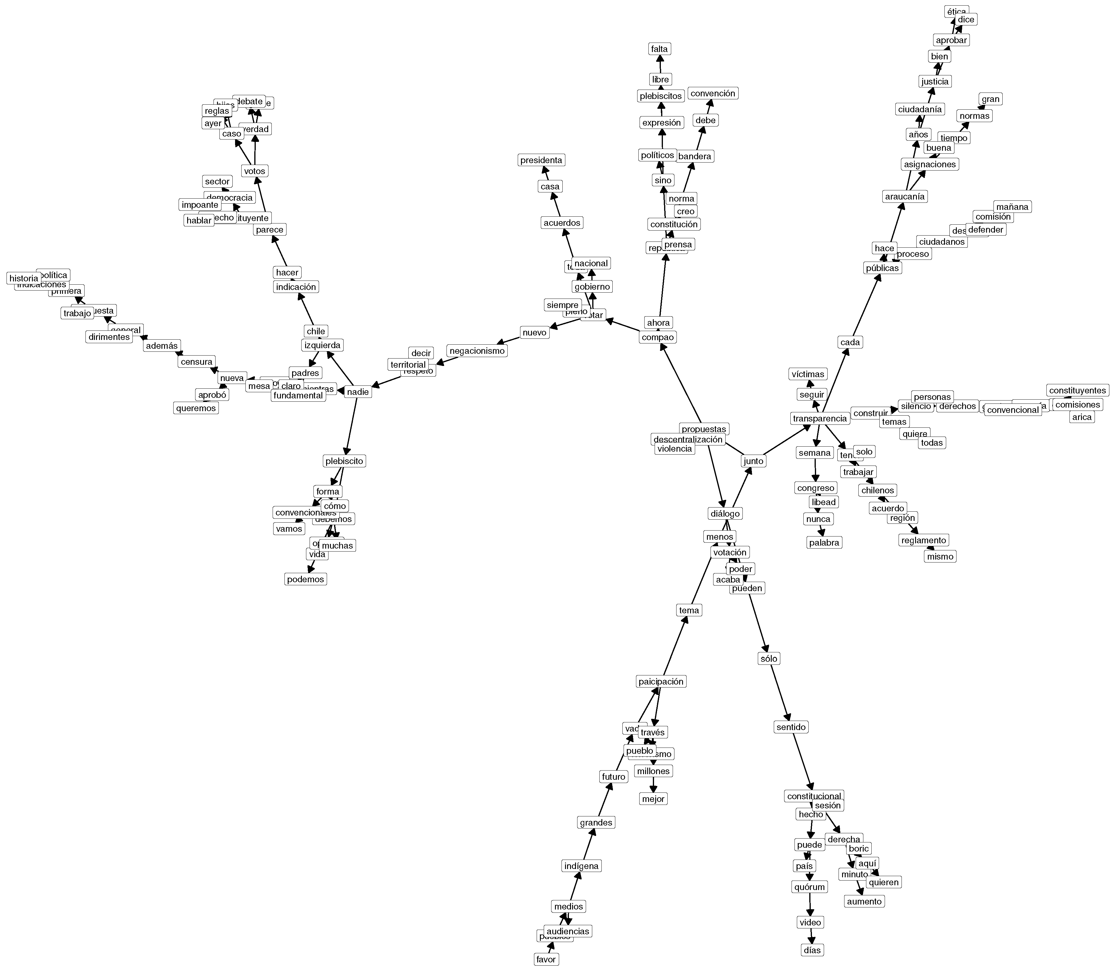 Mathematics 10 00166 g009