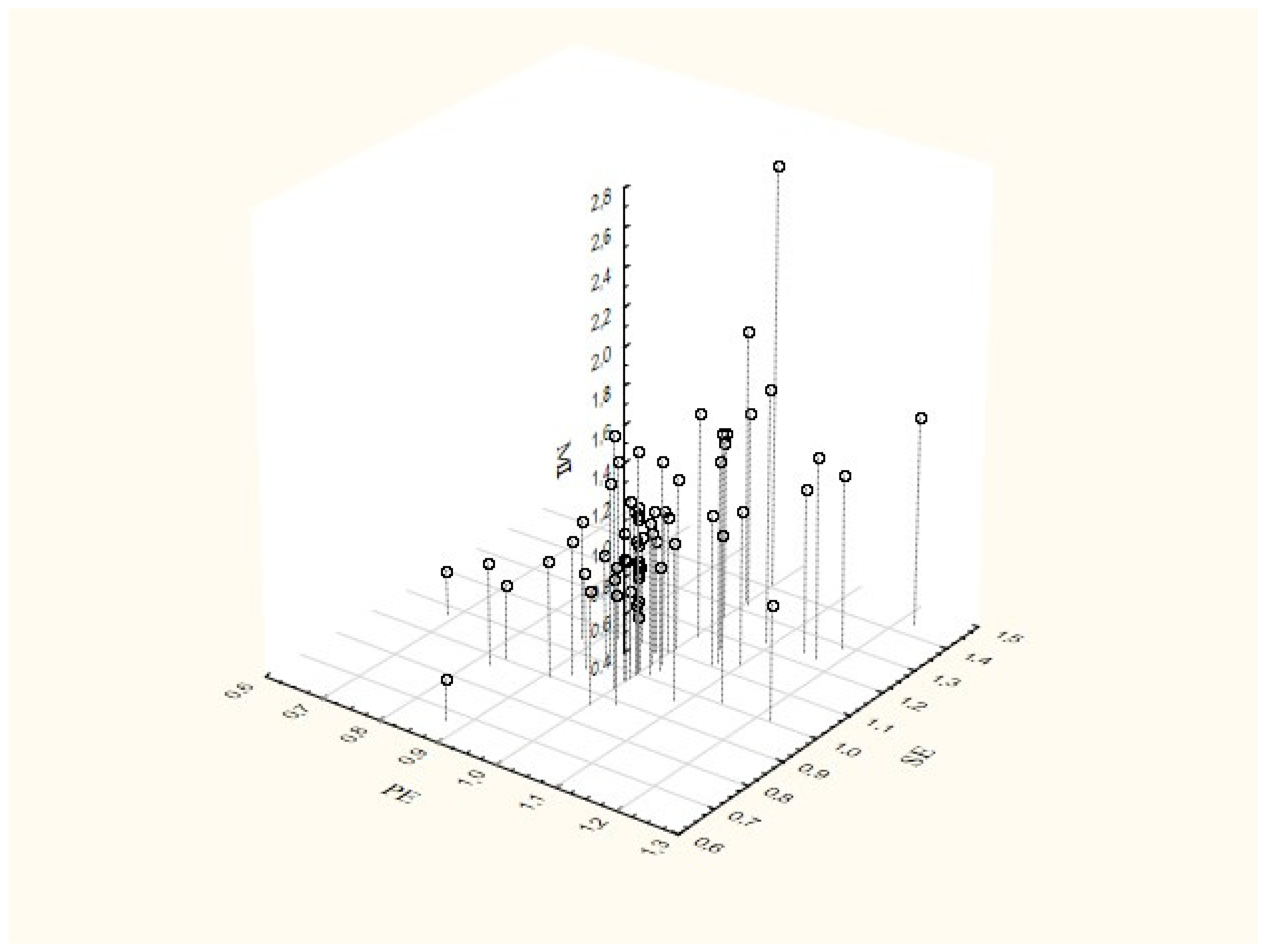 Mathematics 10 00173 g007