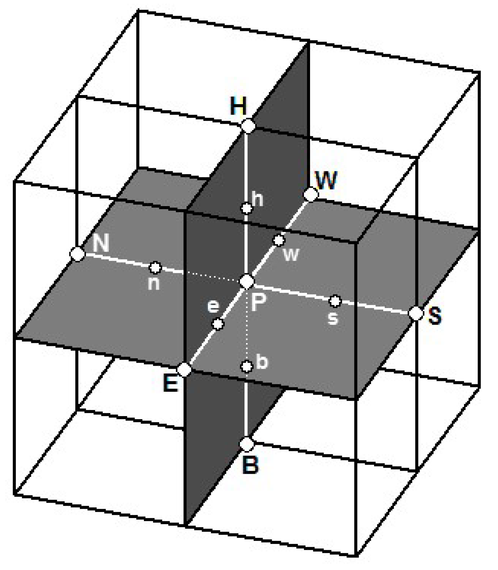 Mathematics 10 00178 g002