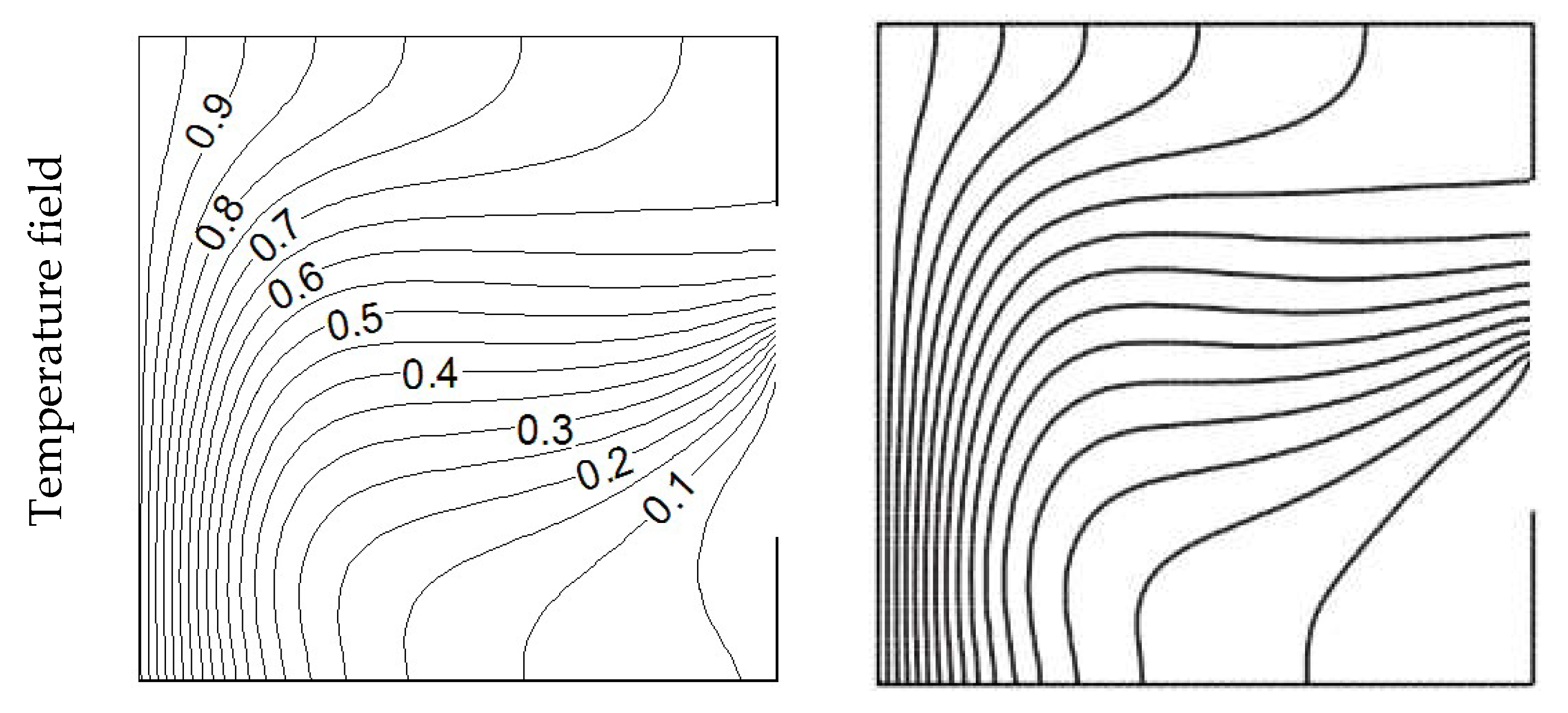 Mathematics 10 00178 g003b