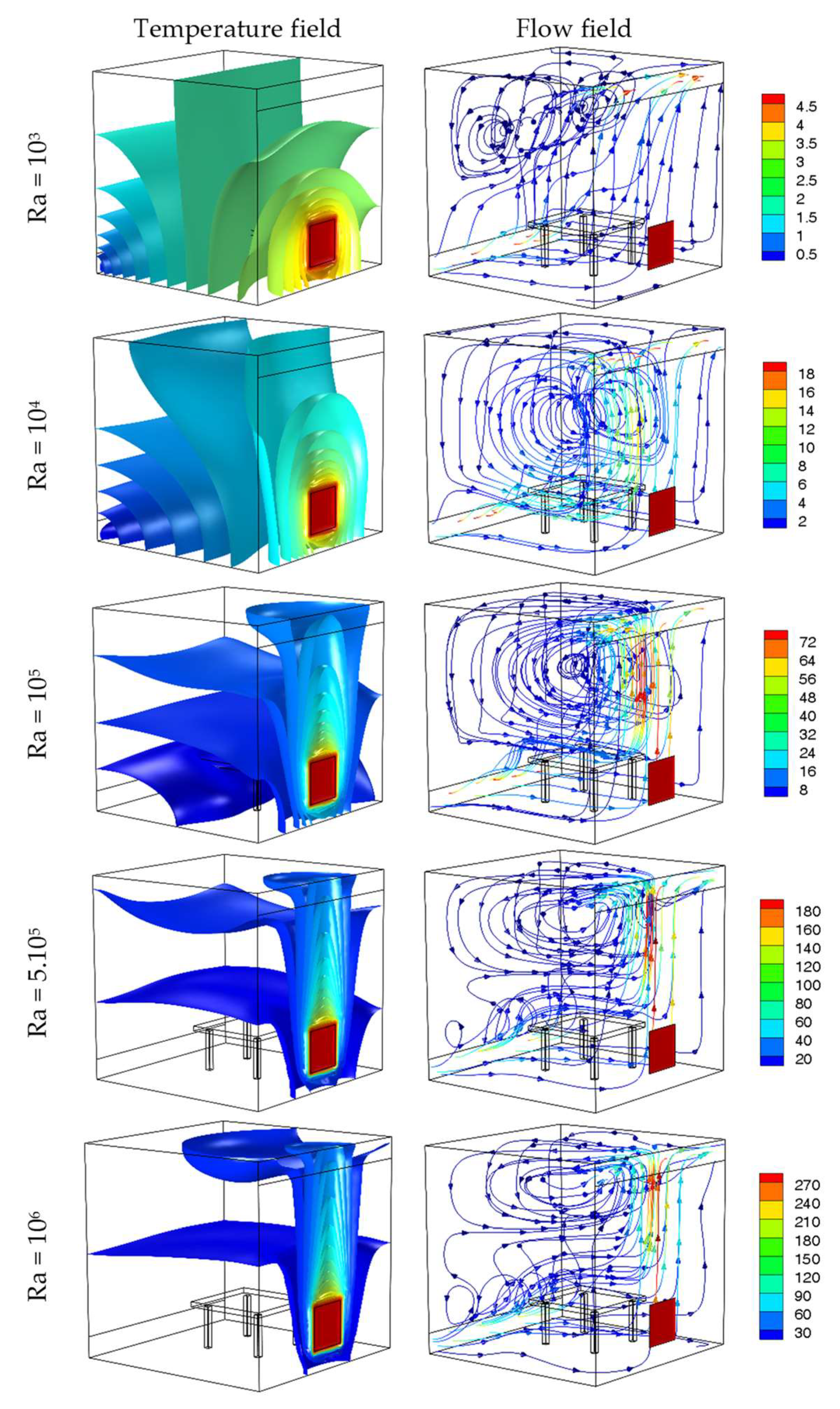 Mathematics 10 00178 g005