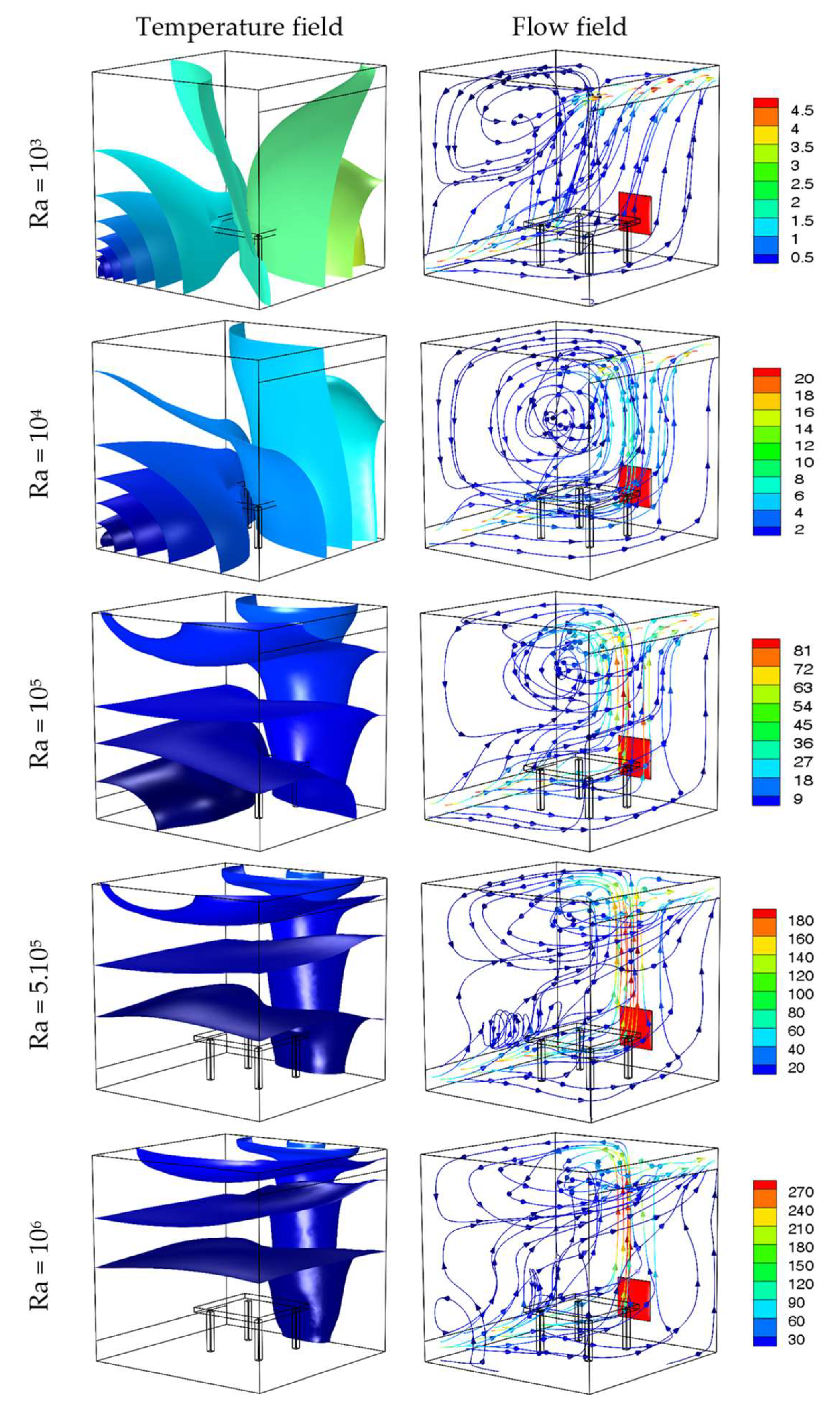 Mathematics 10 00178 g007