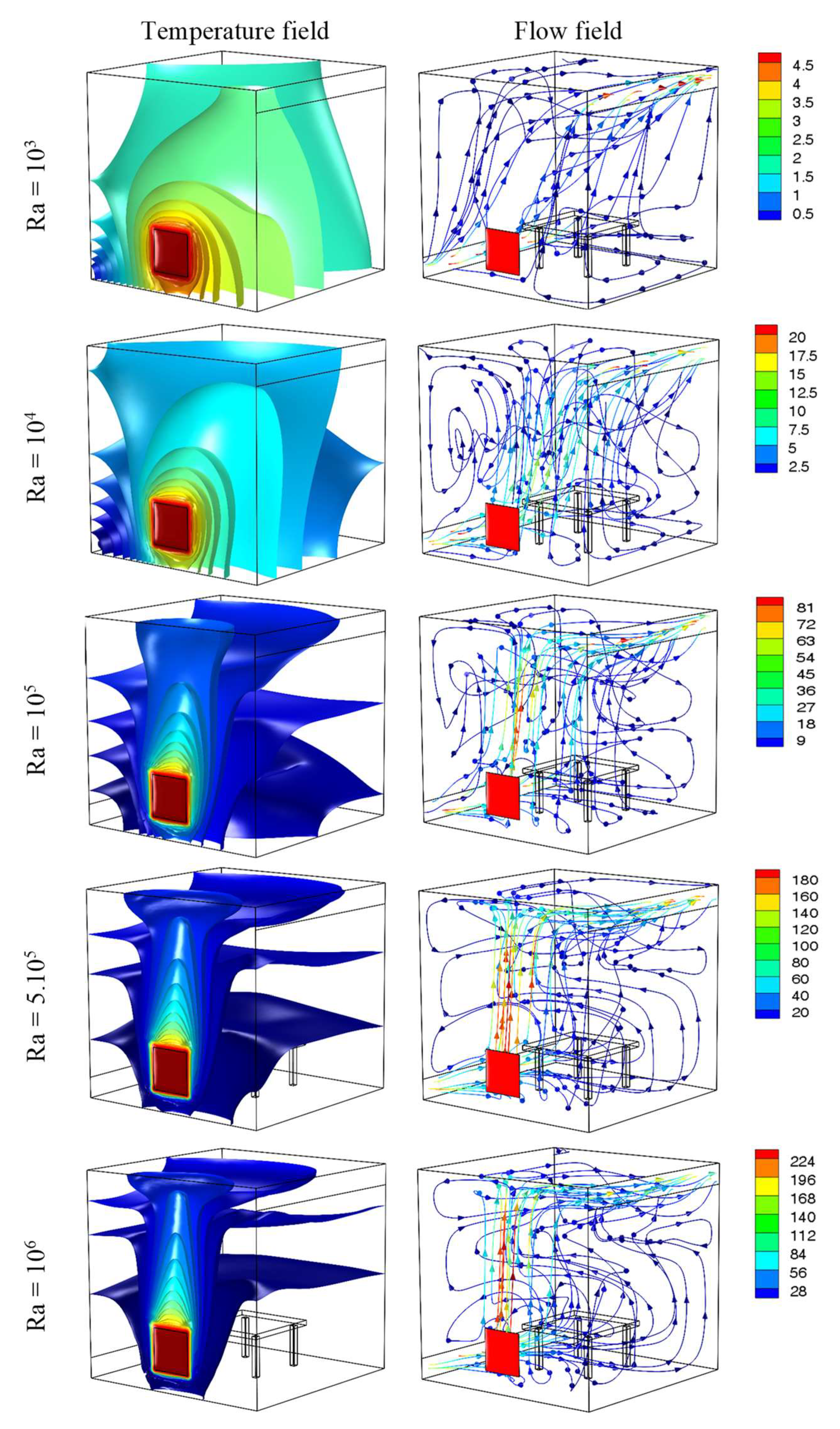 Mathematics 10 00178 g008