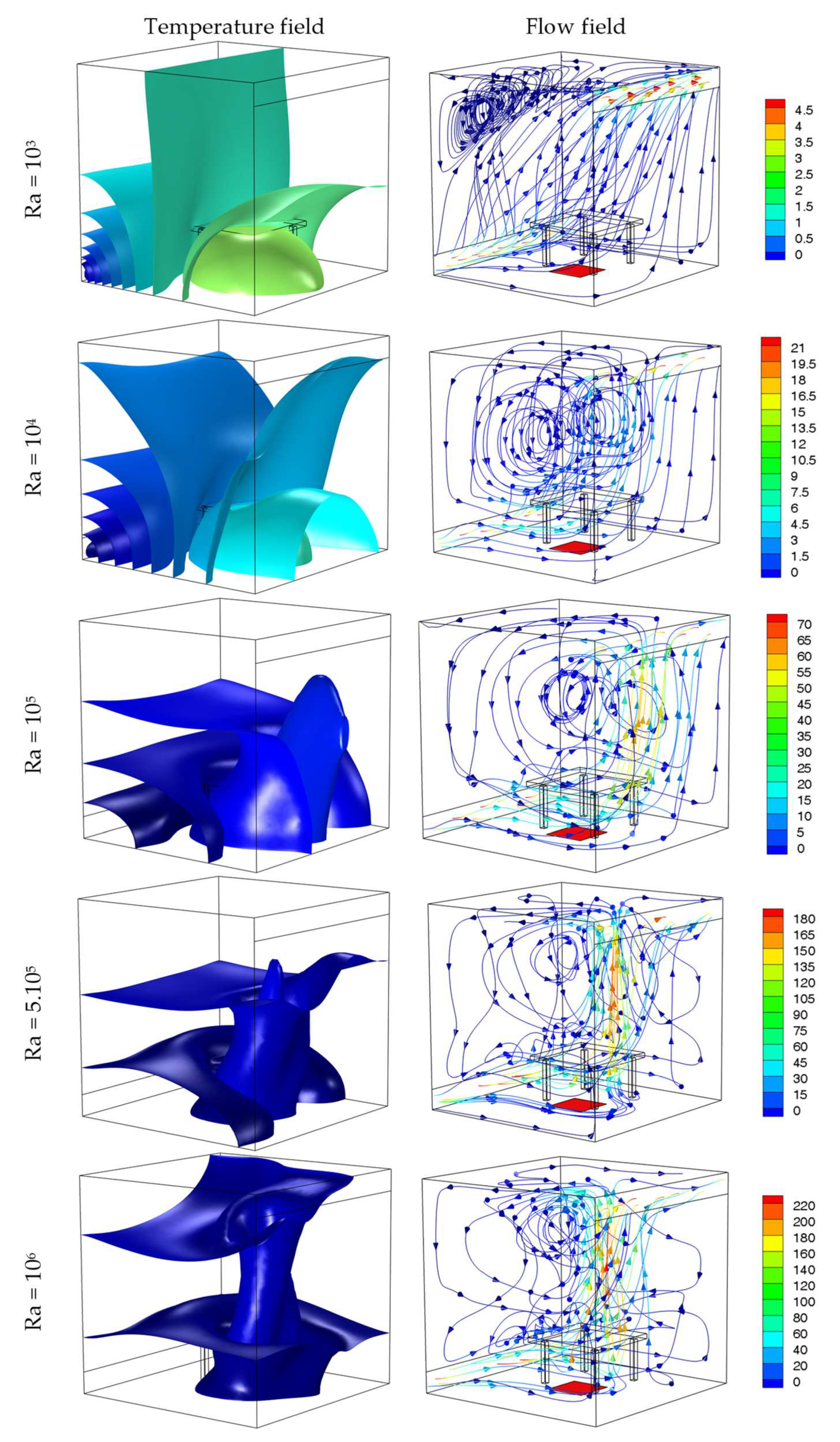 Mathematics 10 00178 g009