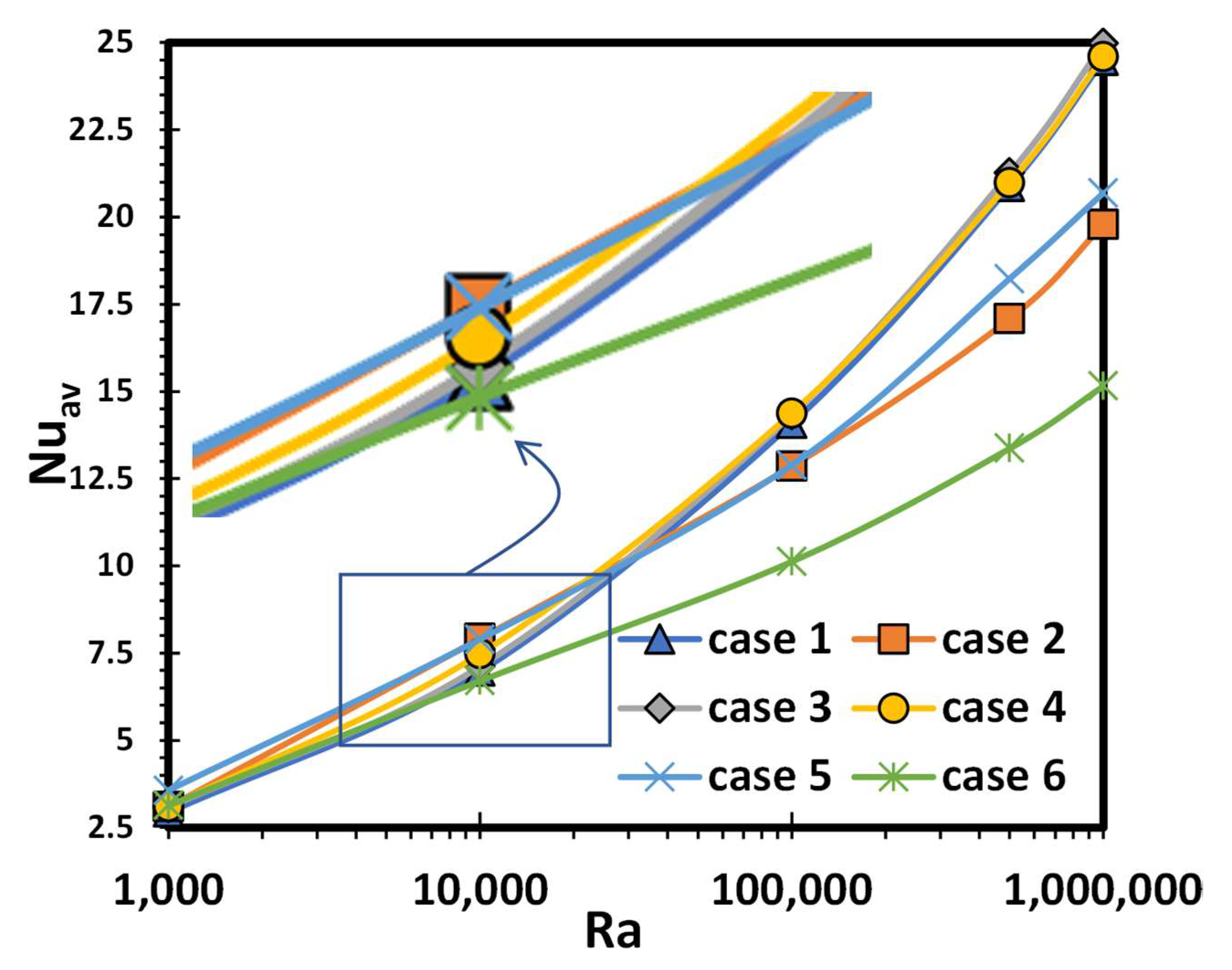 Mathematics 10 00178 g012