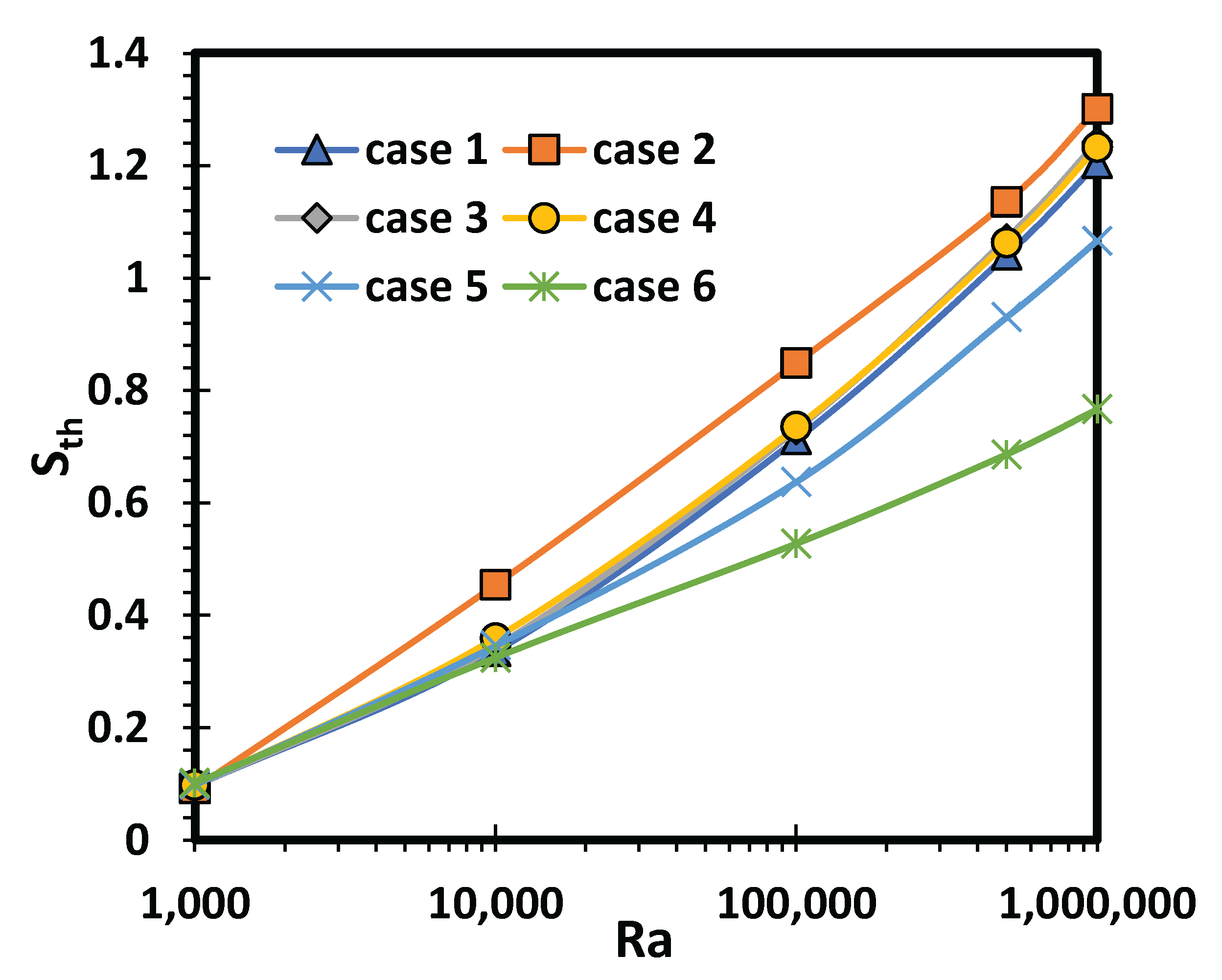 Mathematics 10 00178 g013