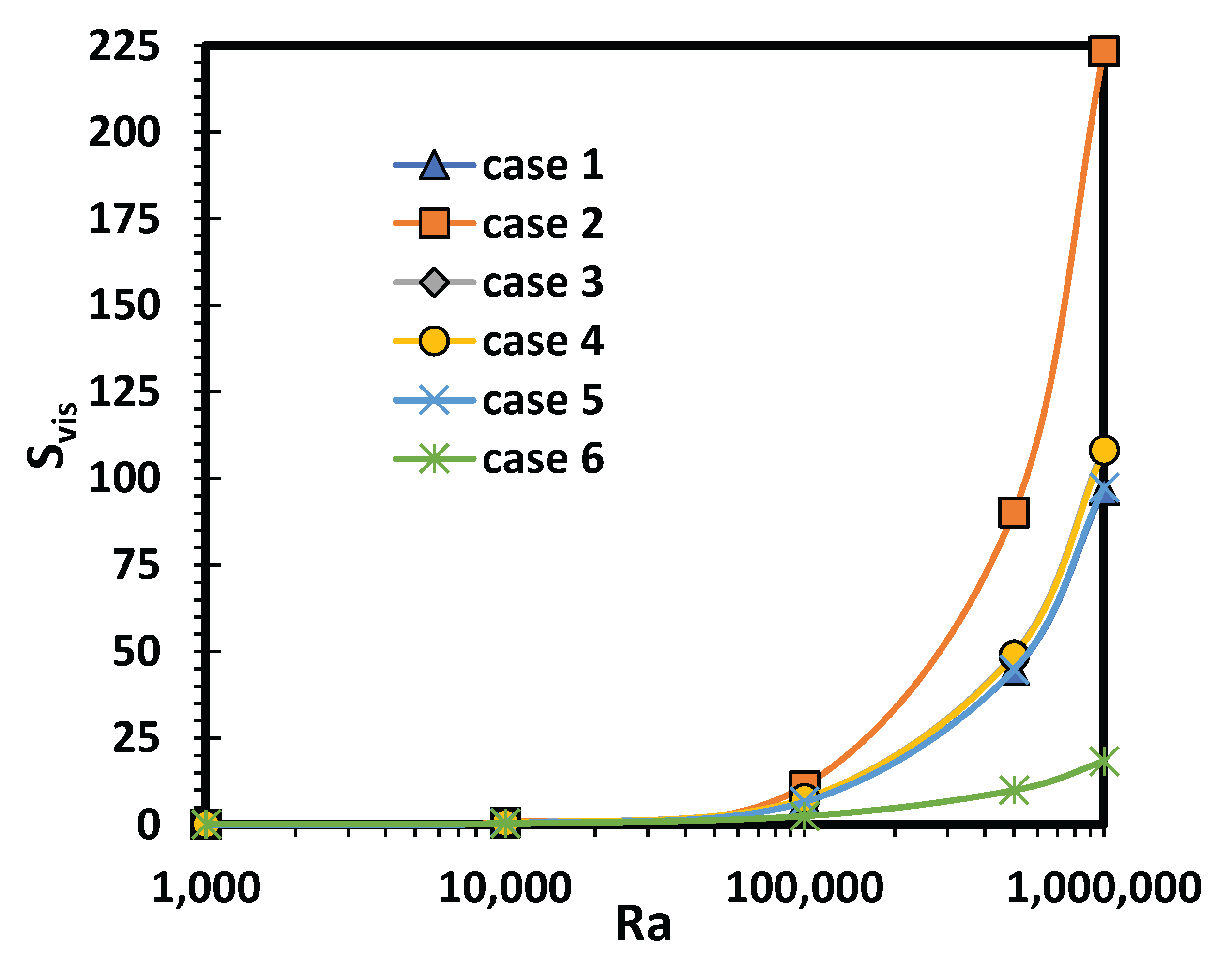 Mathematics 10 00178 g014