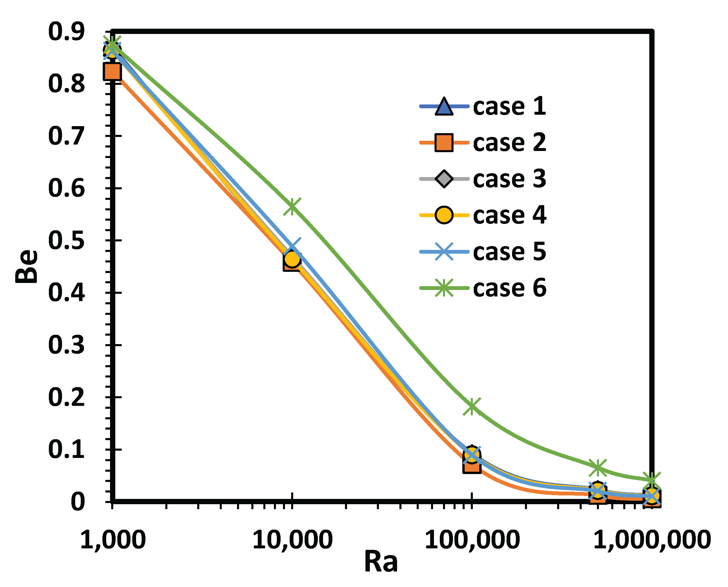 Mathematics 10 00178 g016