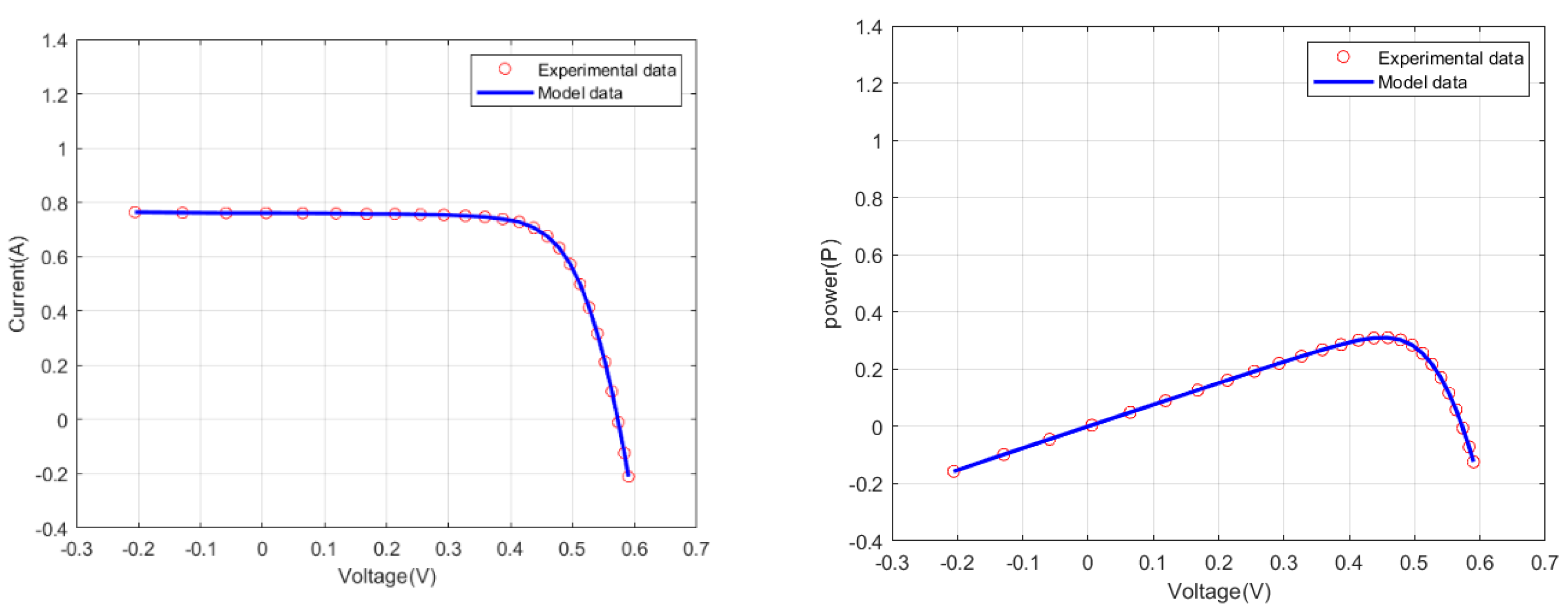 Mathematics 10 00183 g004 Mathematics 10 00183 g004