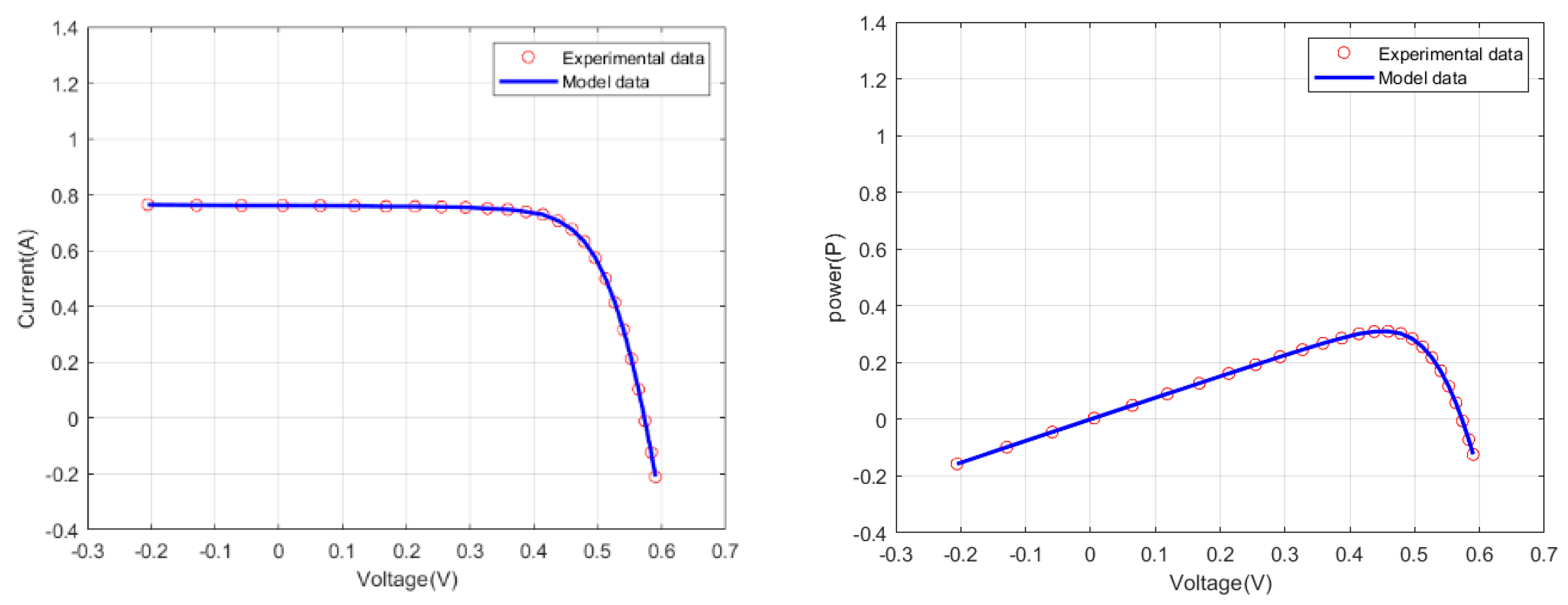 Mathematics 10 00183 g006 Mathematics 10 00183 g006
